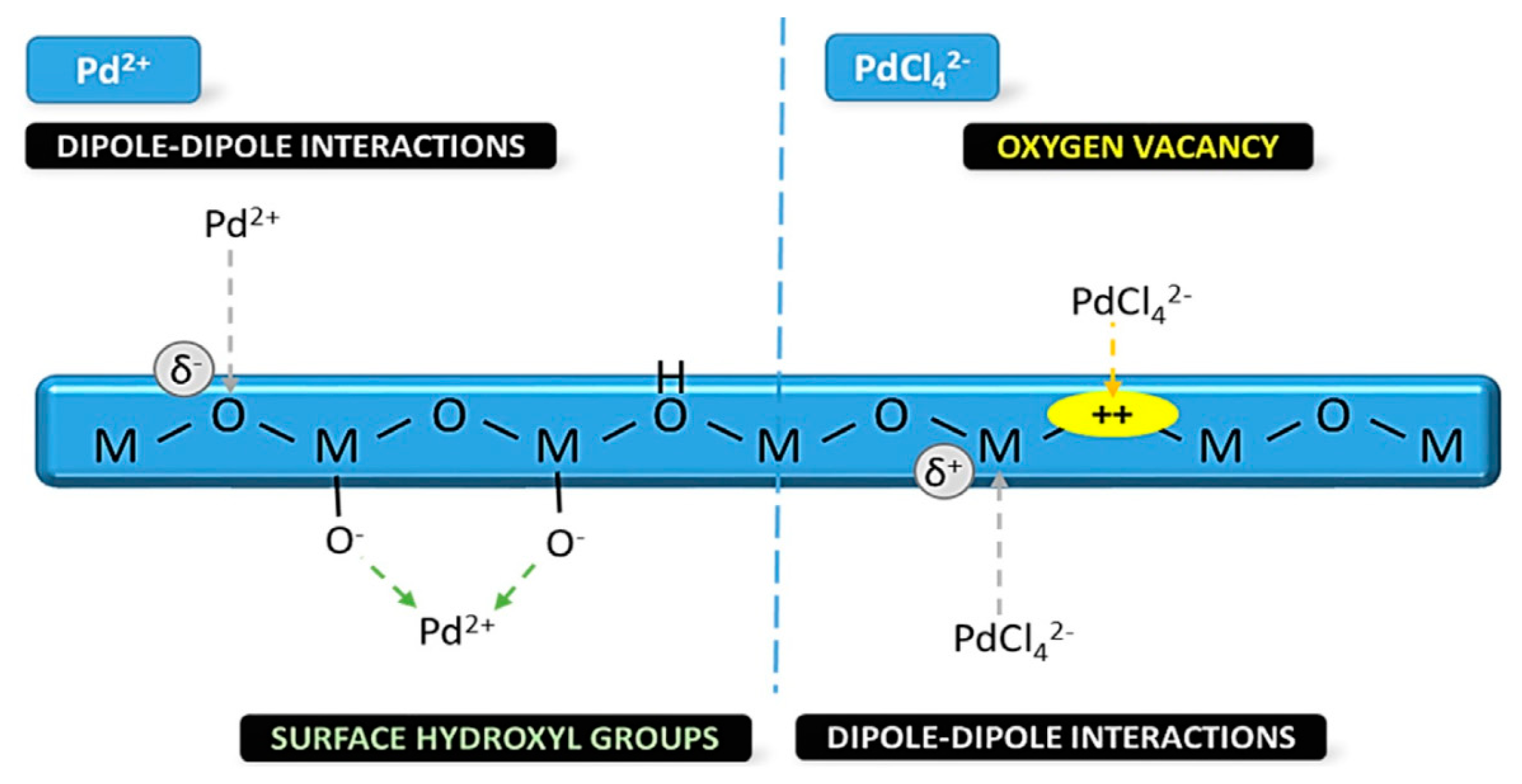 Energies 16 00913 g004 Energies 16 00913 g004