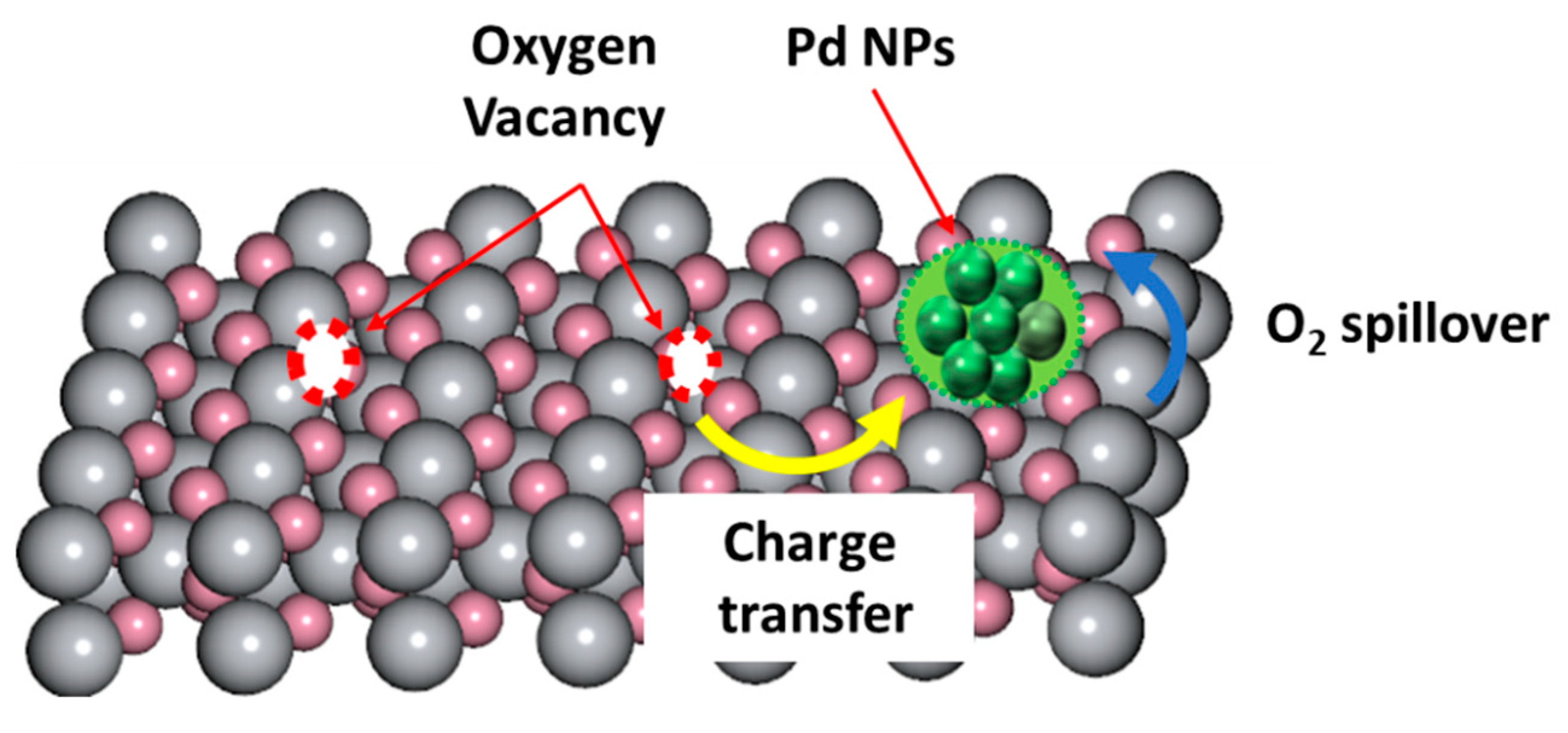 Energies 16 00913 g005 Energies 16 00913 g005