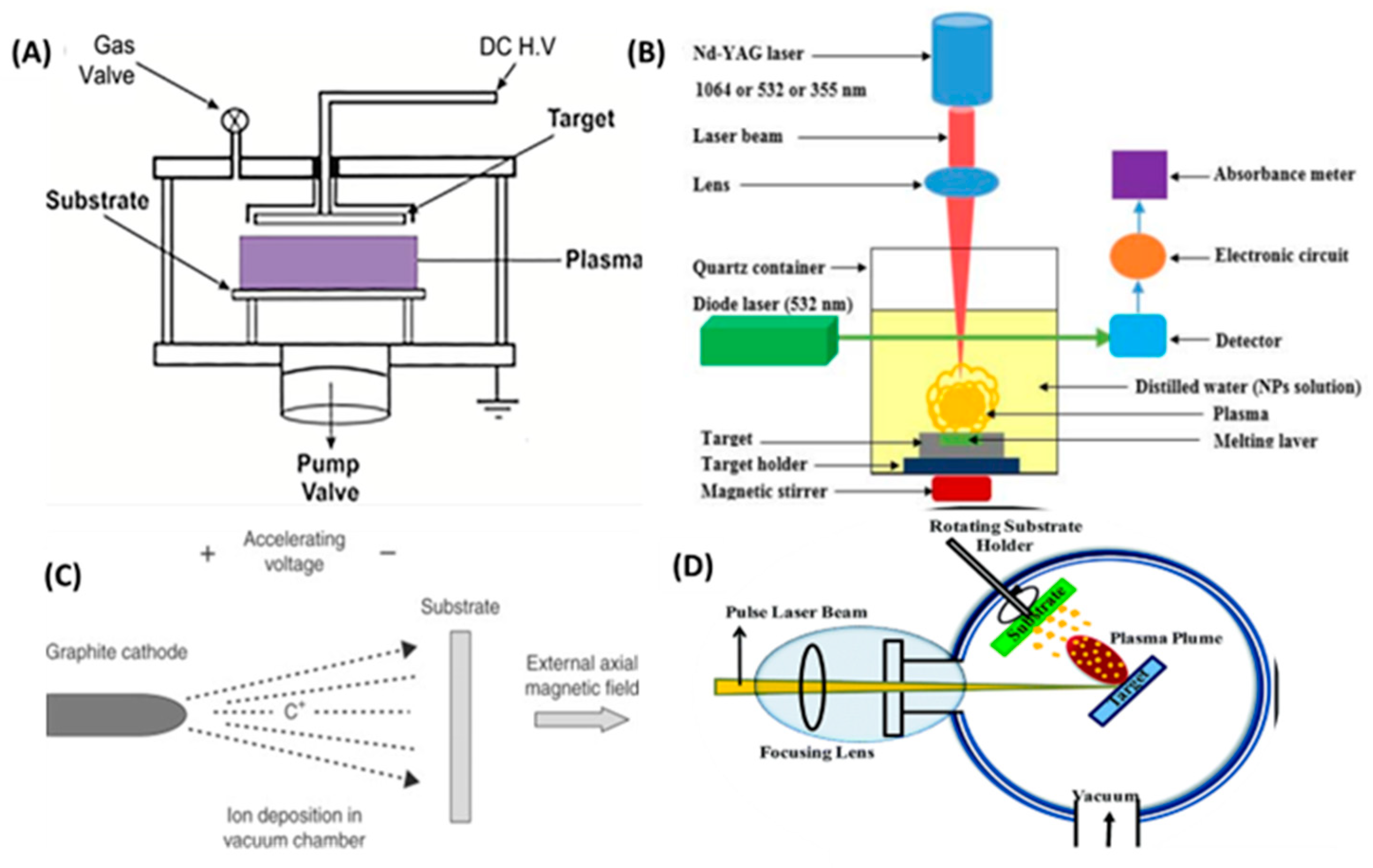 Energies 16 00913 g012 Energies 16 00913 g012