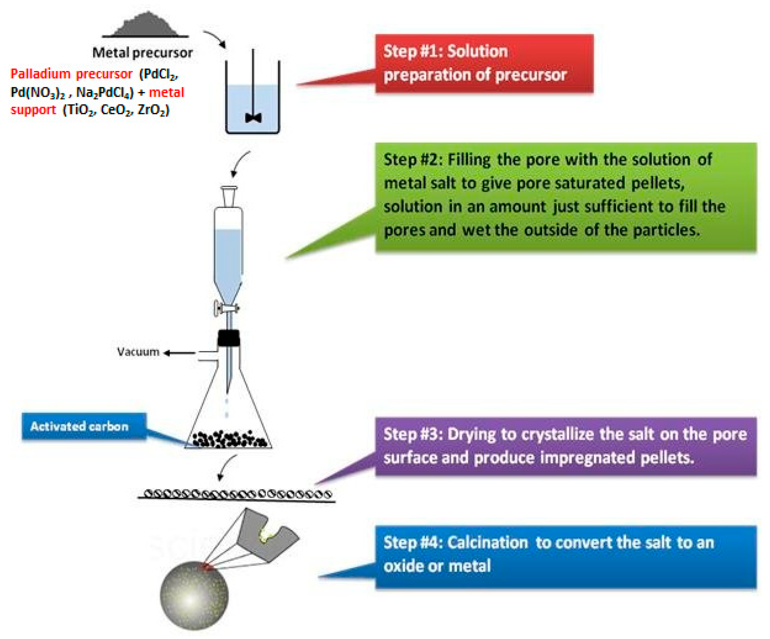 Energies 16 00913 g016 Energies 16 00913 g016