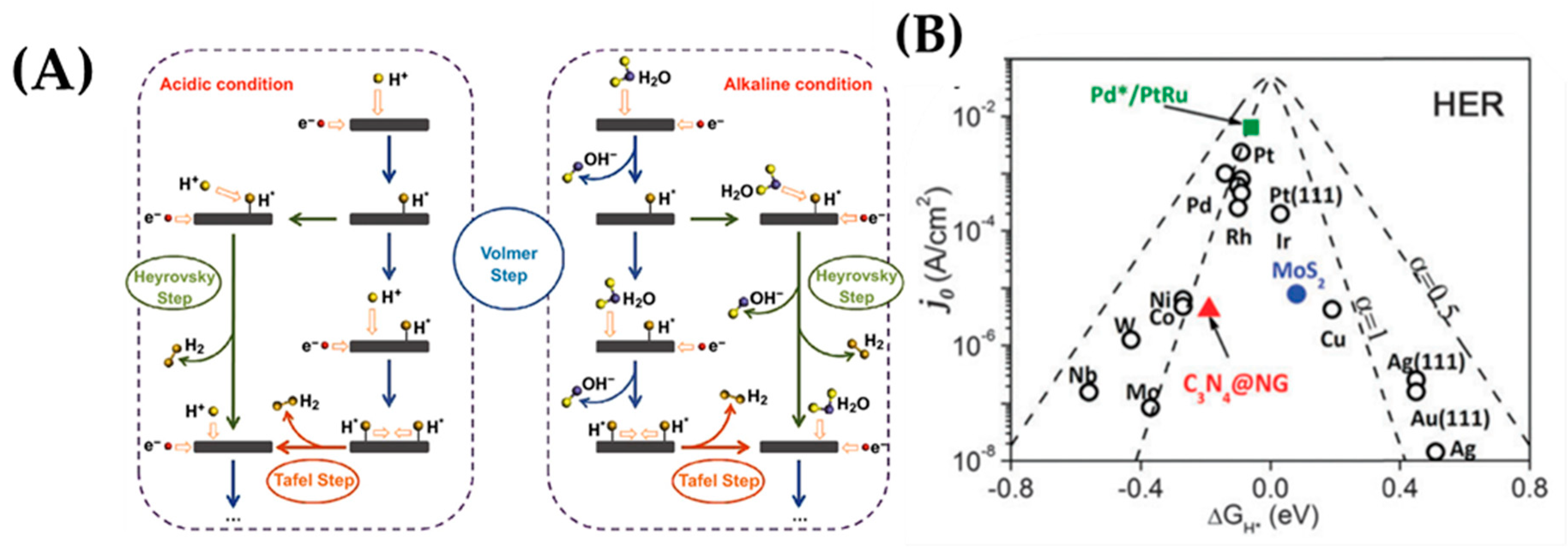 Energies 16 00913 g026 Energies 16 00913 g026