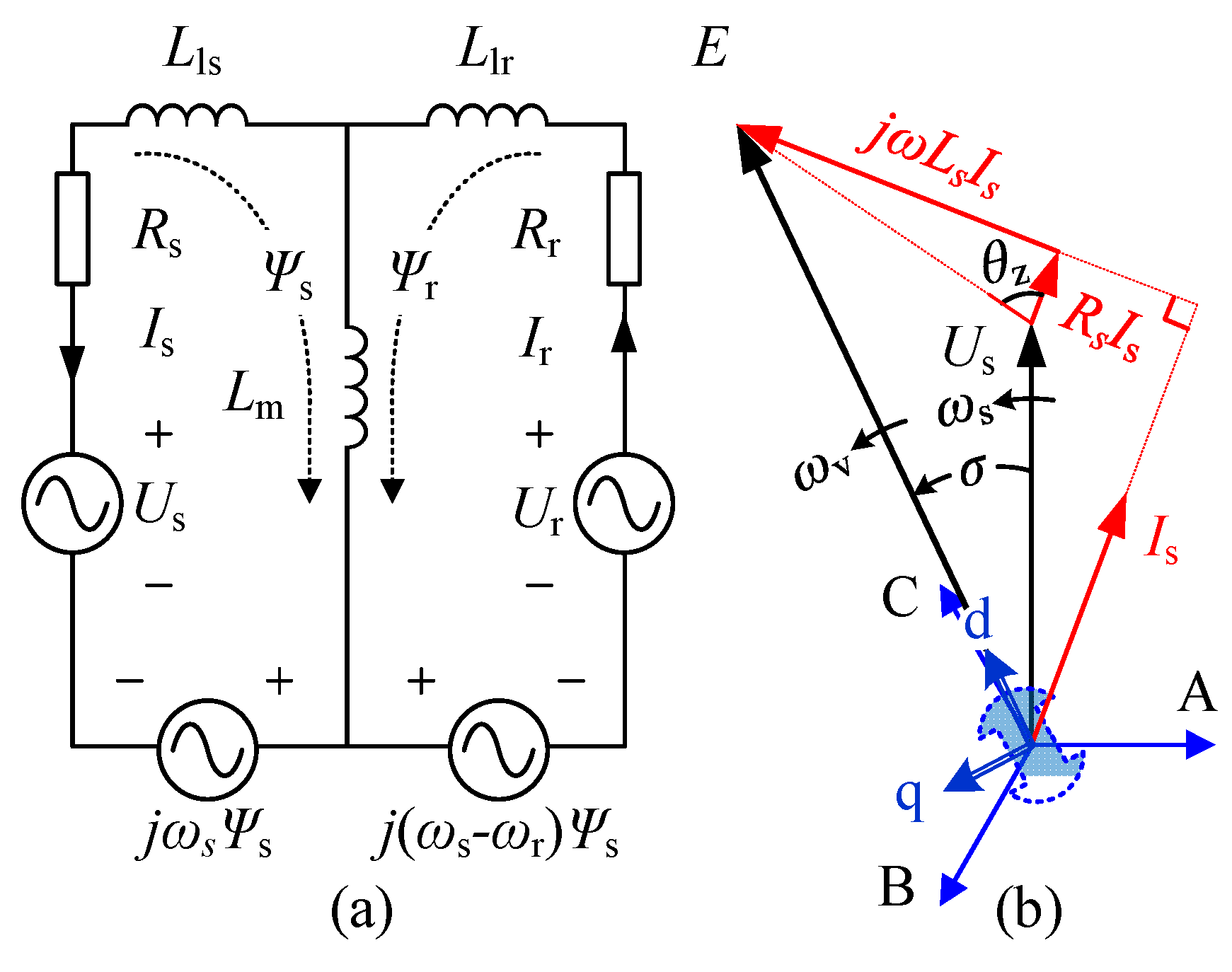 Energies 16 00914 g001