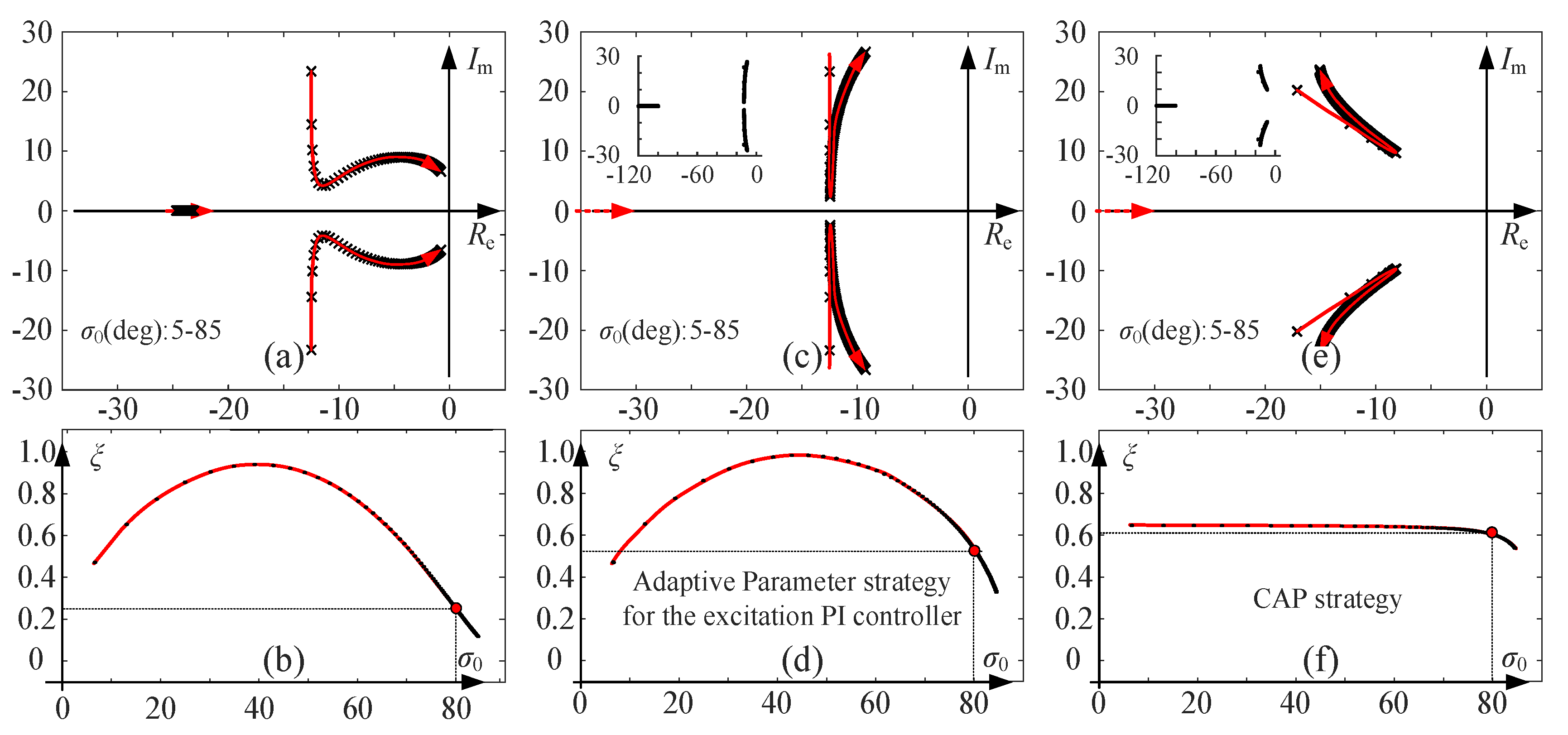 Energies 16 00914 g005