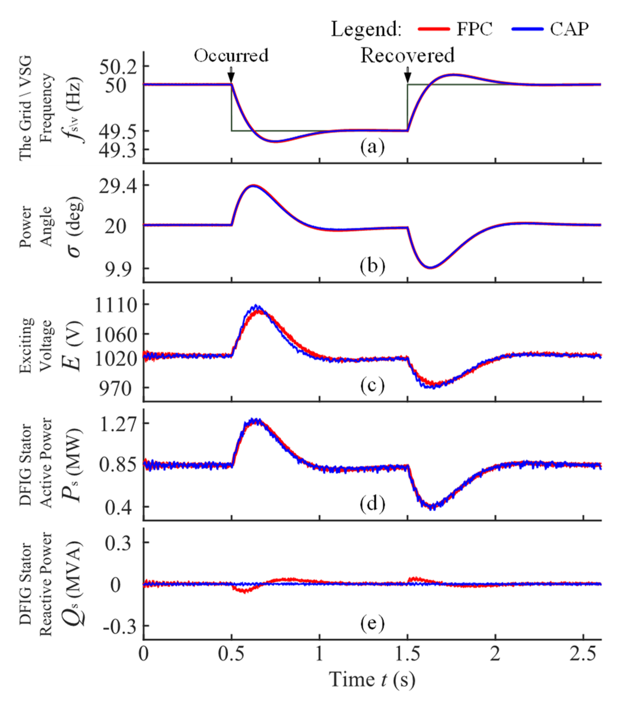 Energies 16 00914 g009