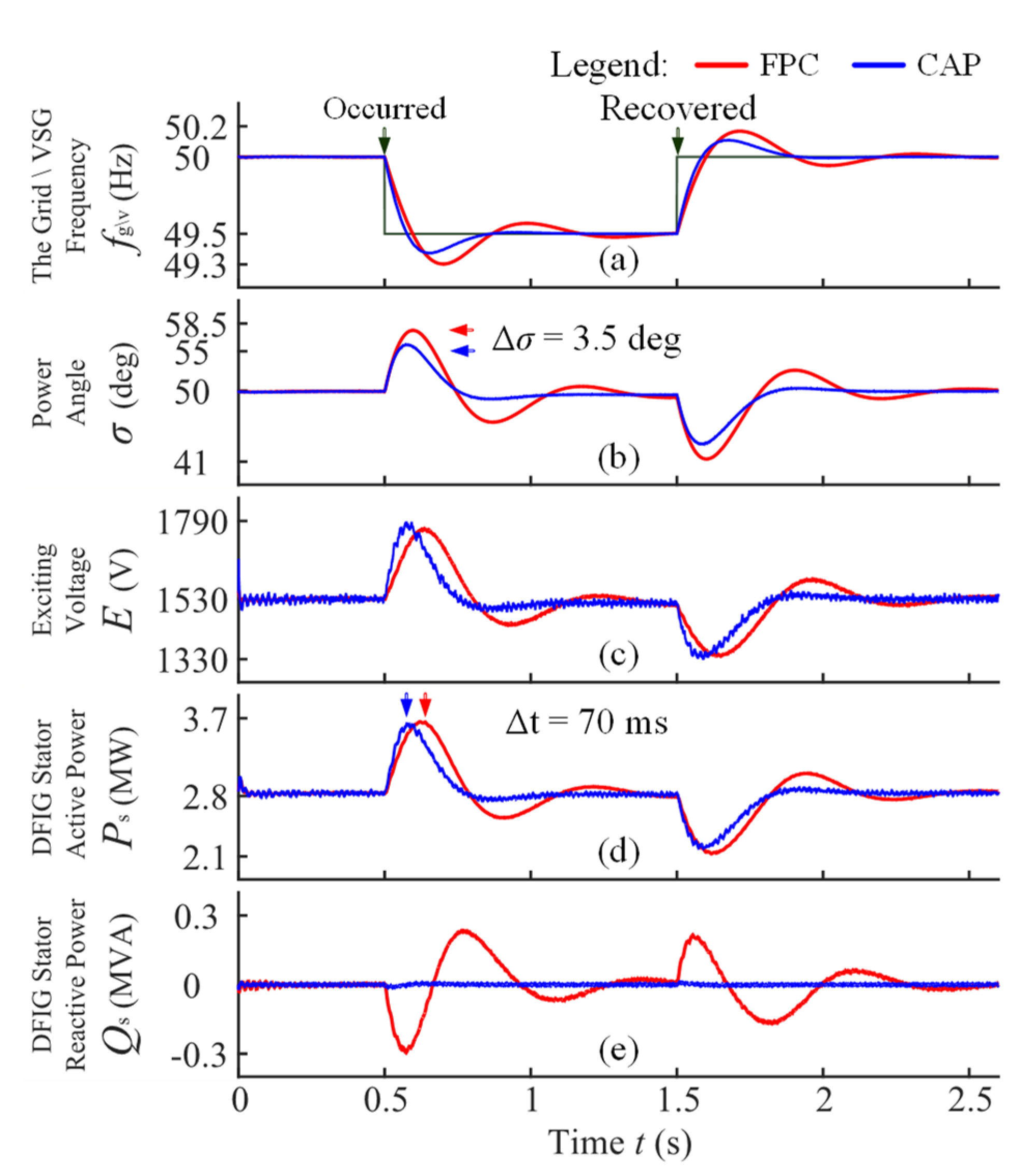 Energies 16 00914 g010