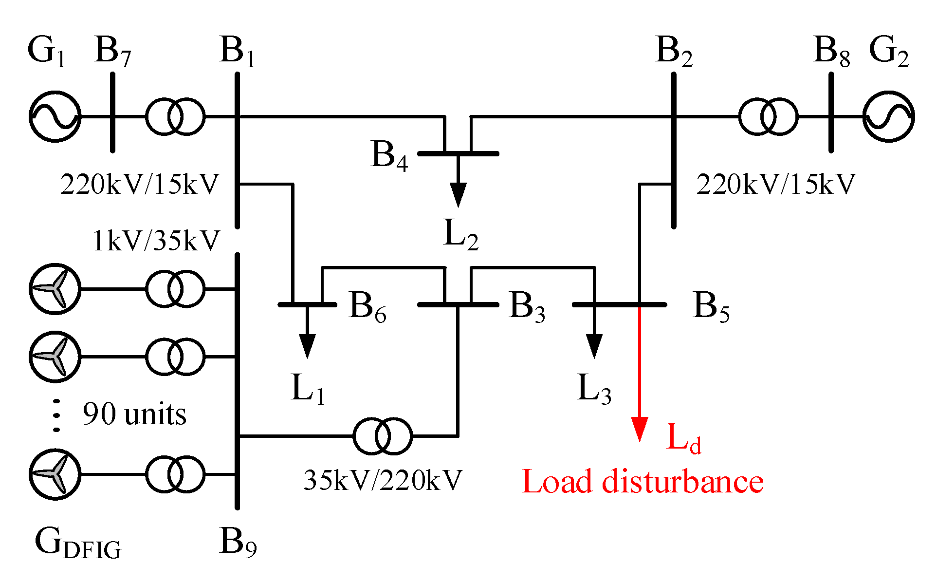 Energies 16 00914 g013