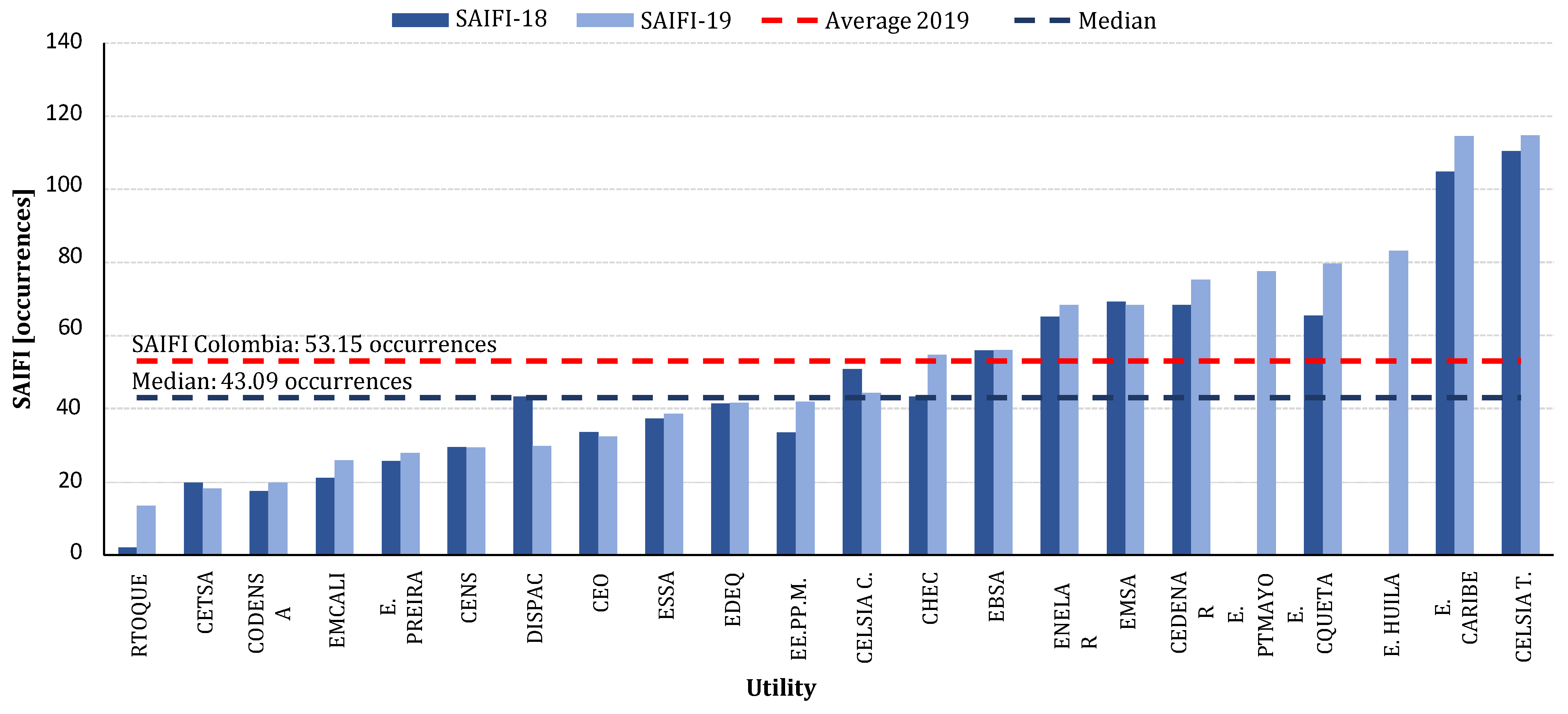 Energies 16 00915 g004