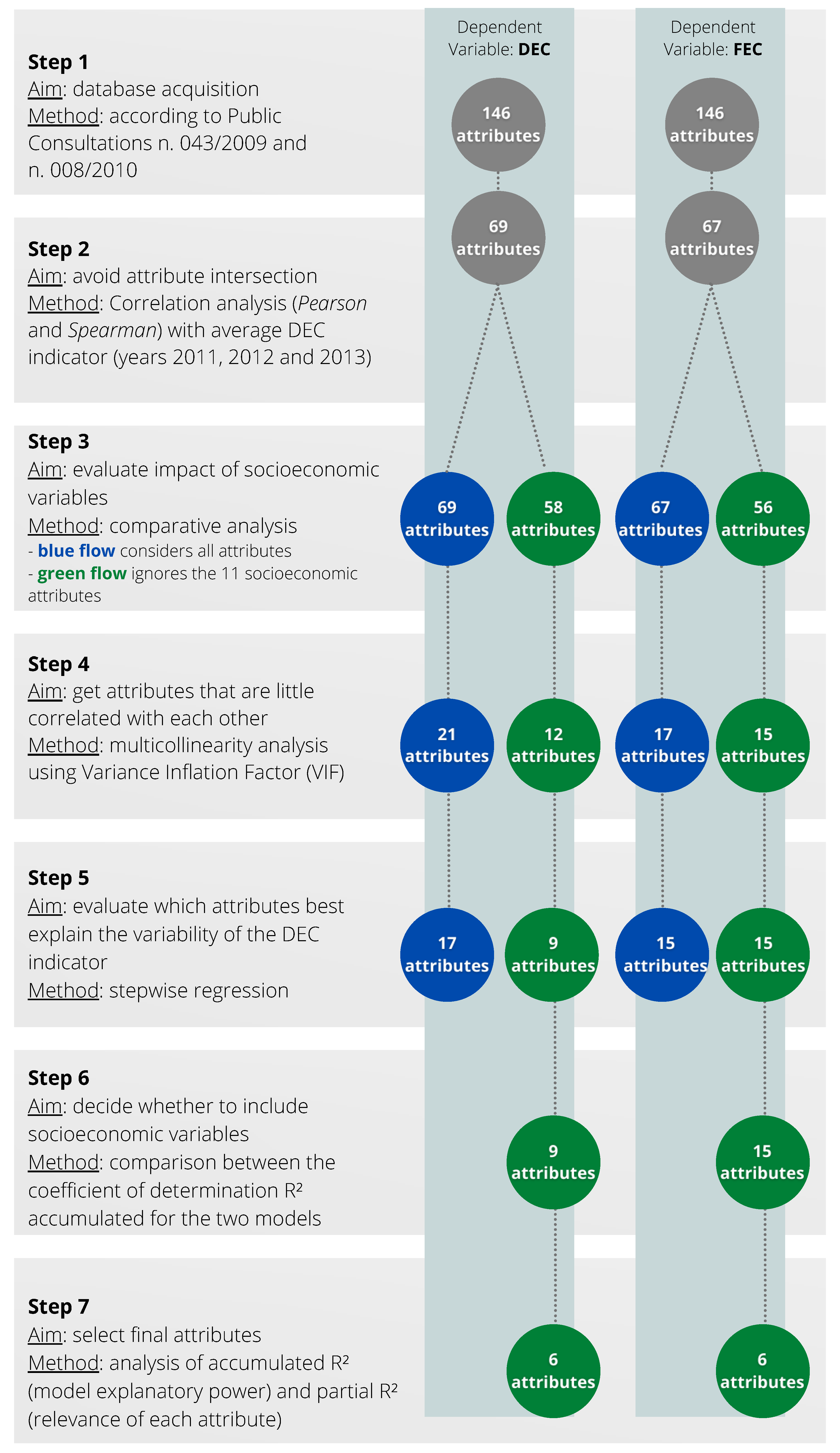 Energies 16 00915 g008