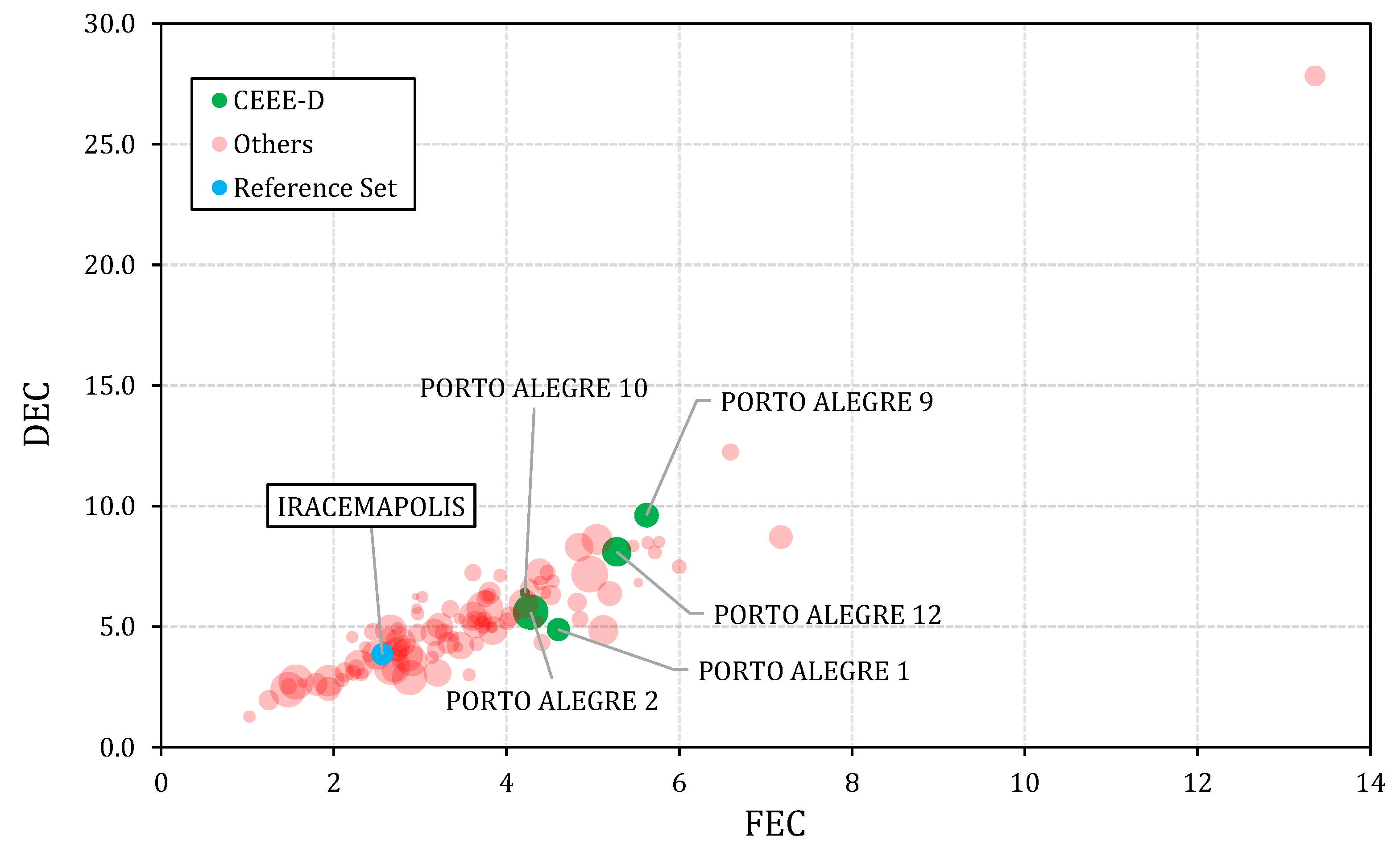 Energies 16 00915 g009