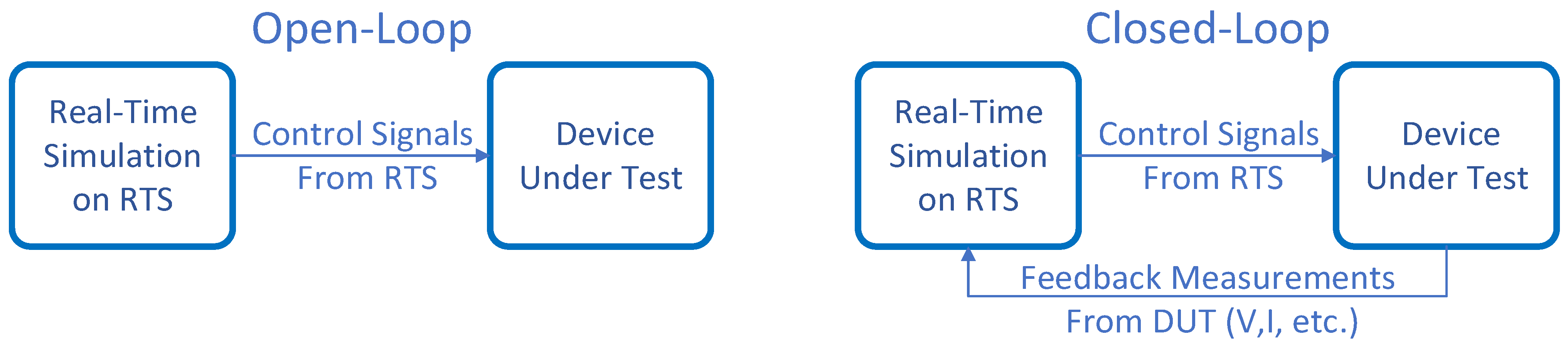 Energies 16 00916 g002