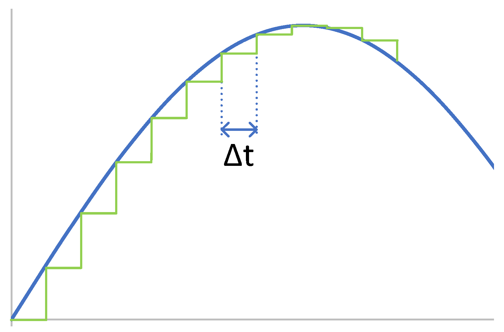 Energies 16 00916 g006