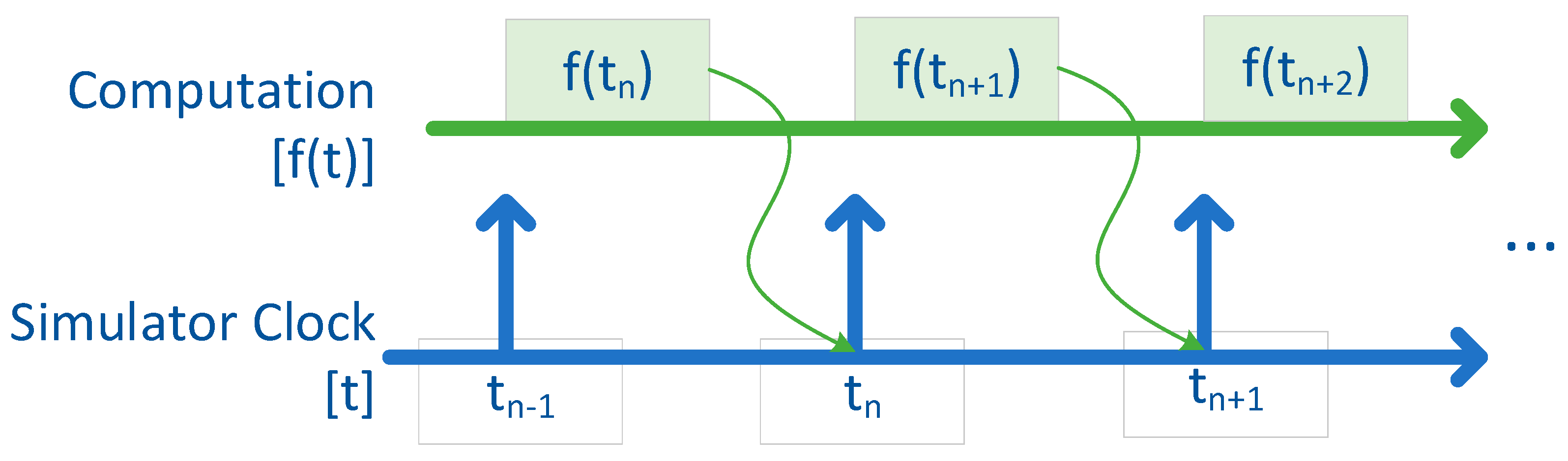 Energies 16 00916 g007