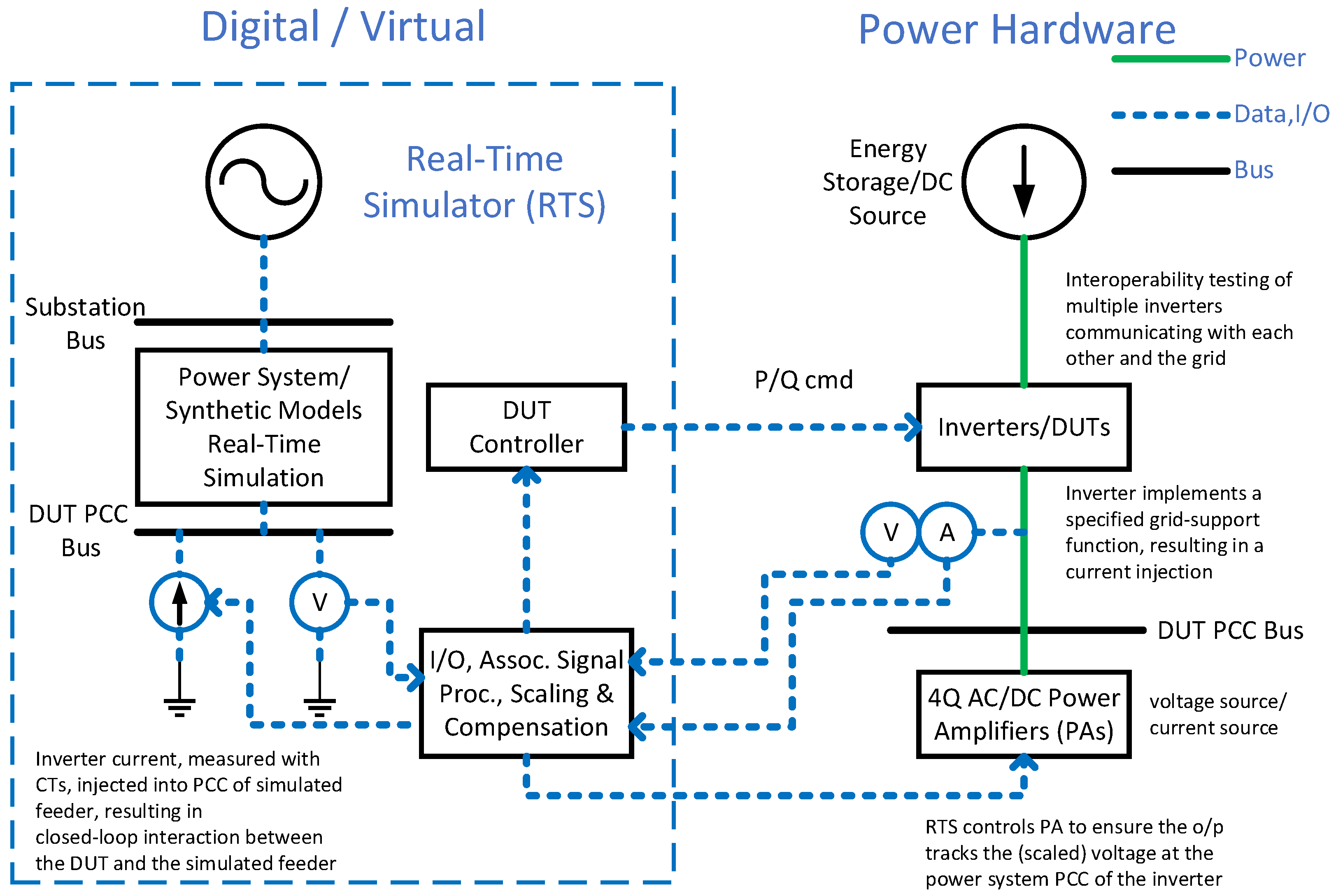 Energies 16 00916 g013