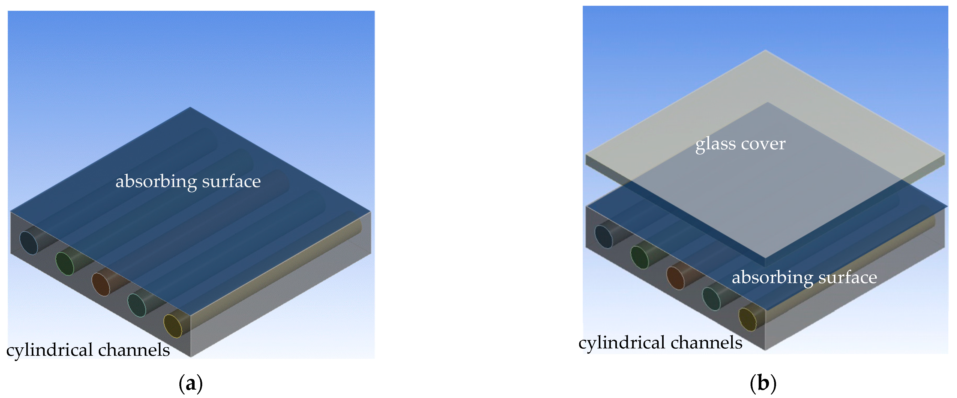 Energies 16 00919 g004