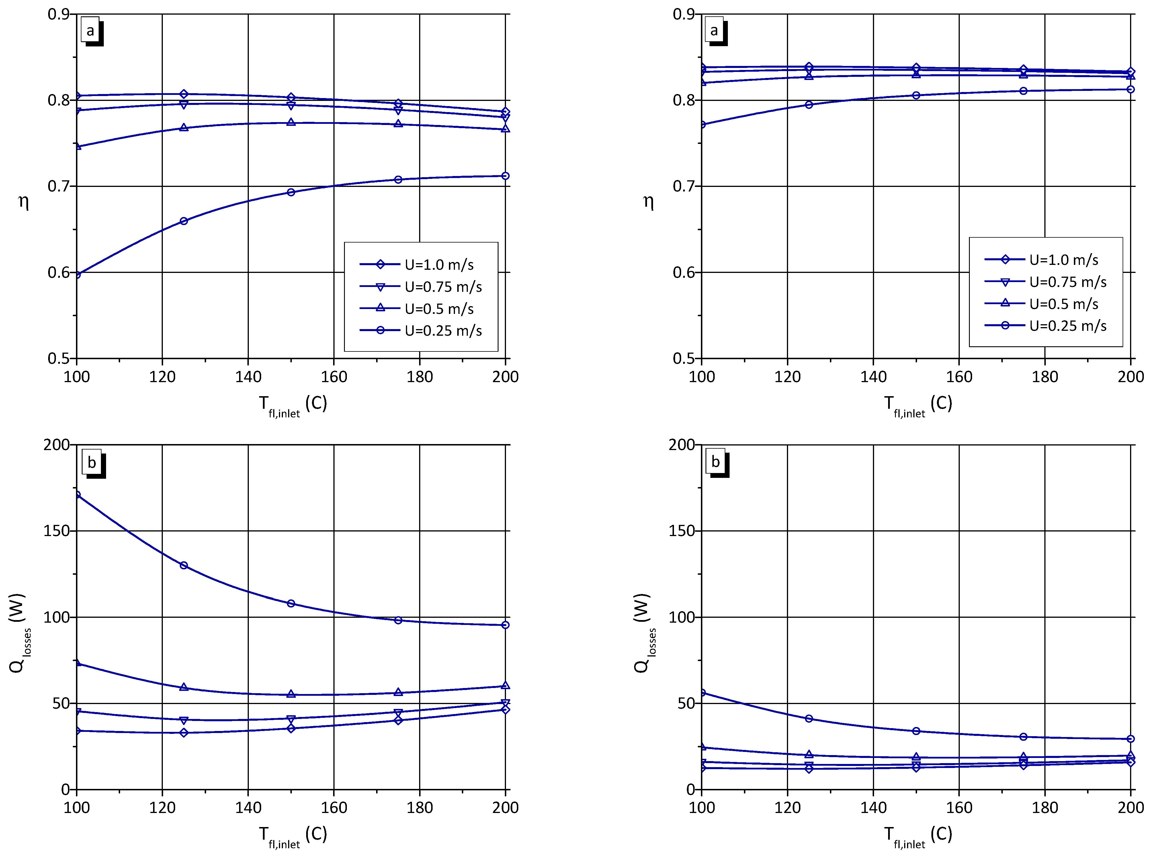 Energies 16 00919 g011a