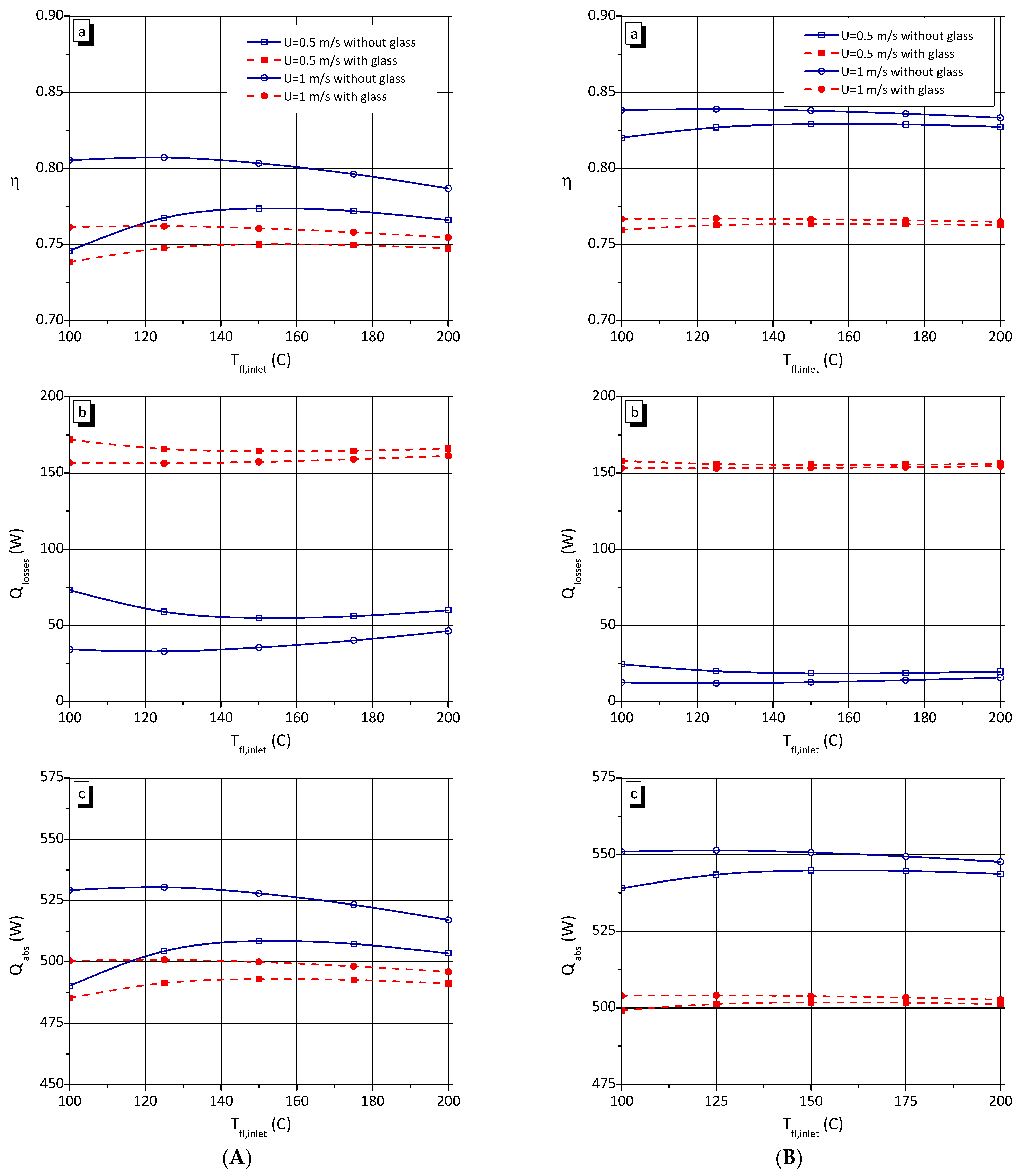 Energies 16 00919 g014