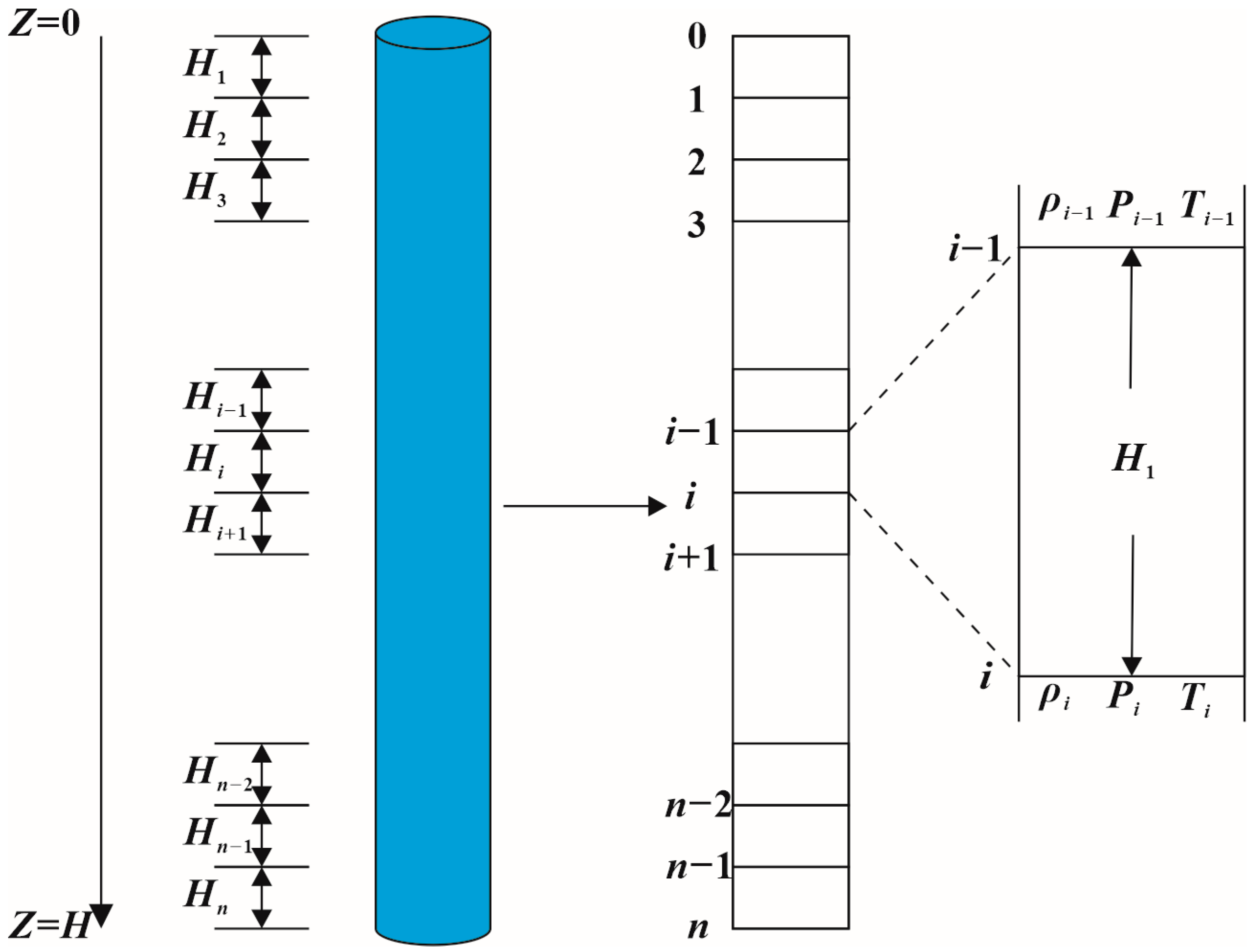 Energies | Free Full-Text | A Comprehensive Multi-Factor Method for ...