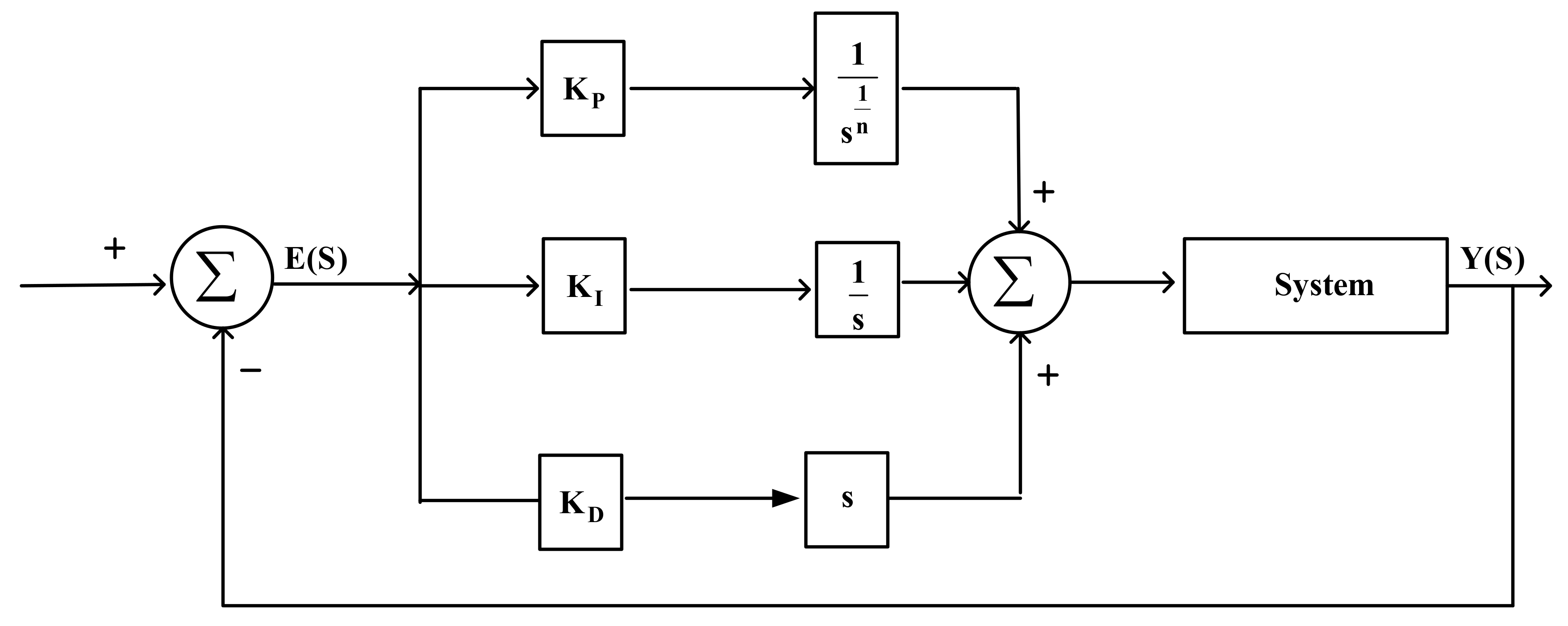Energies 16 00926 g003