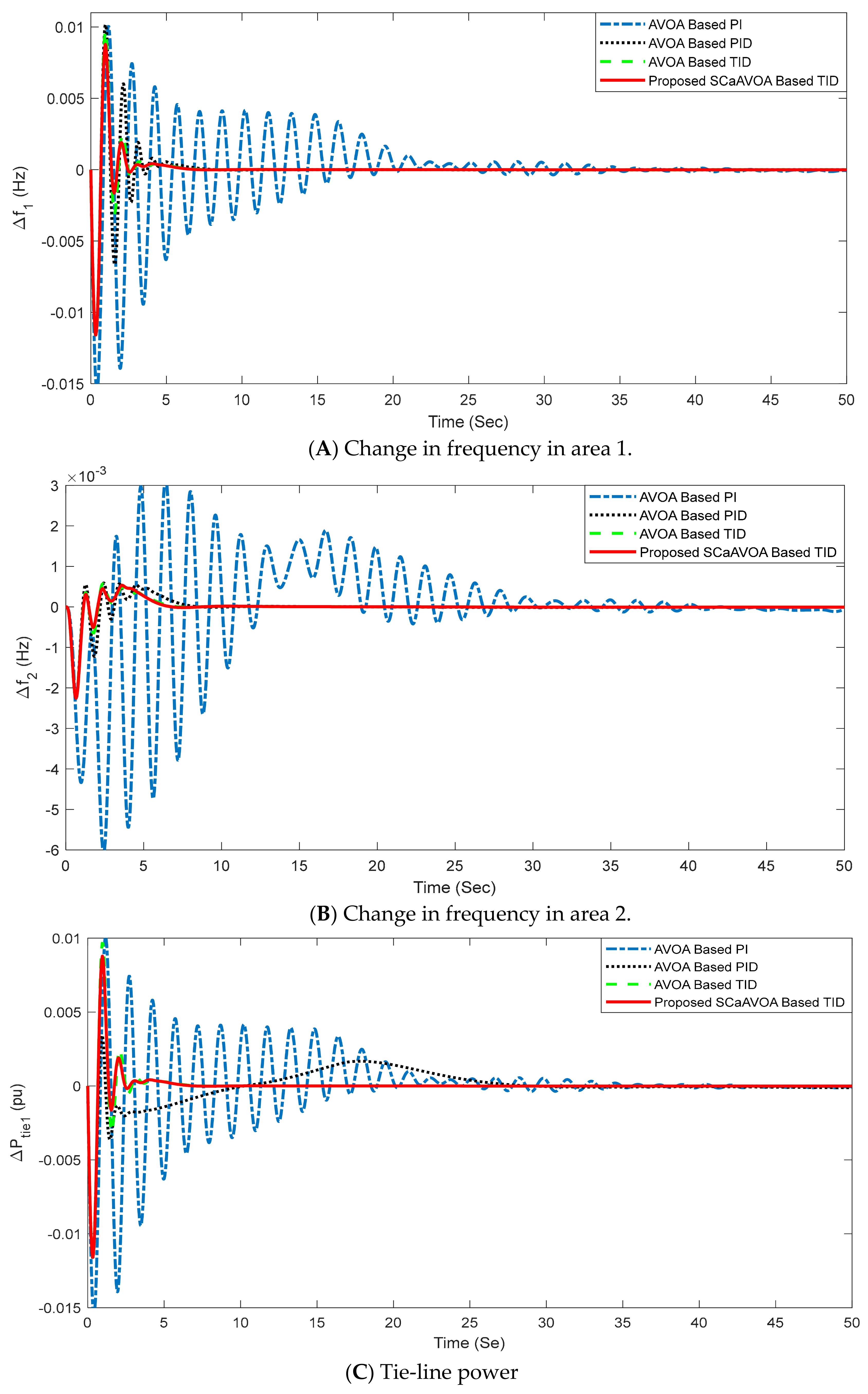 Energies 16 00926 g004