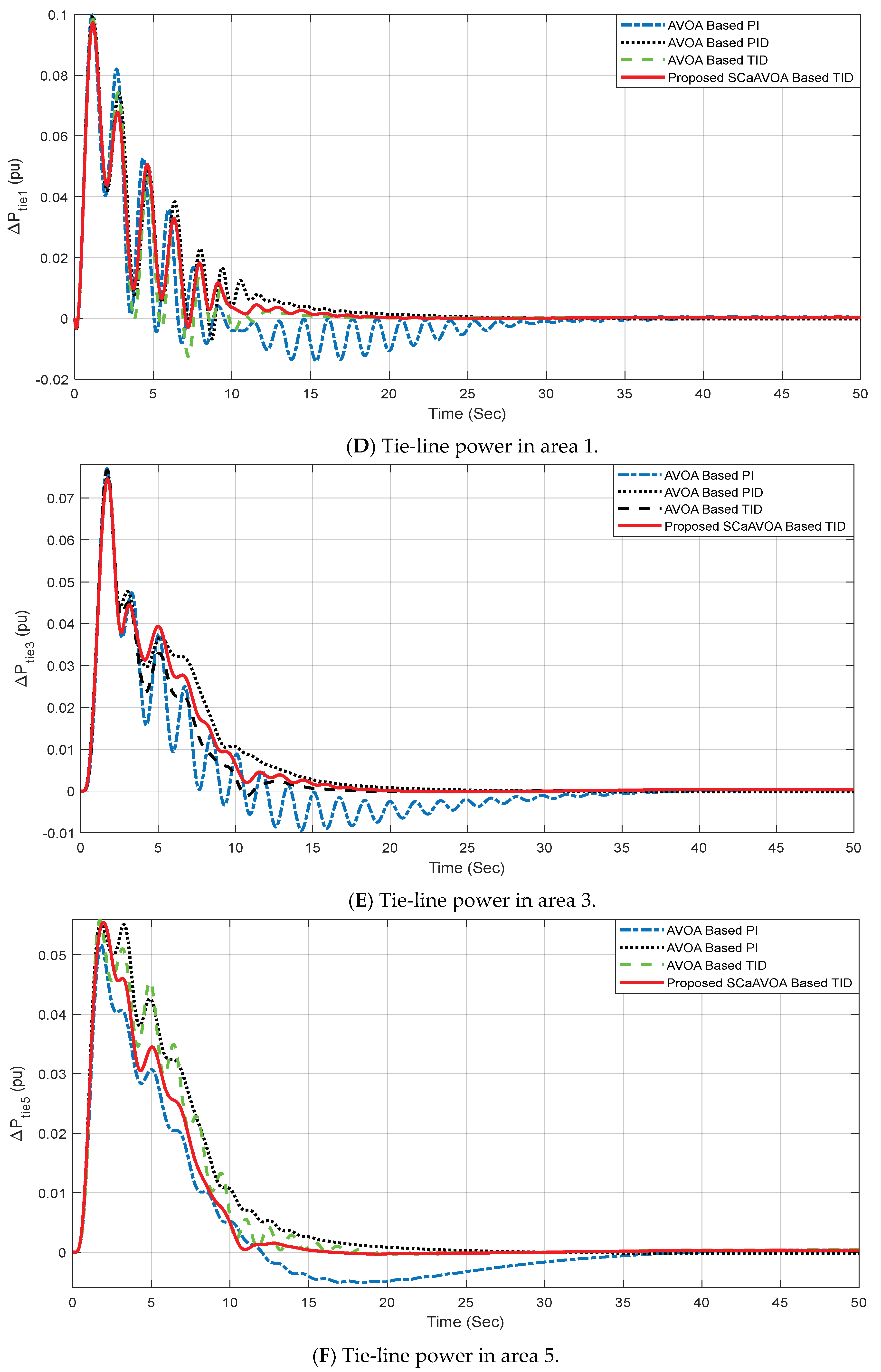 Energies 16 00926 g007b