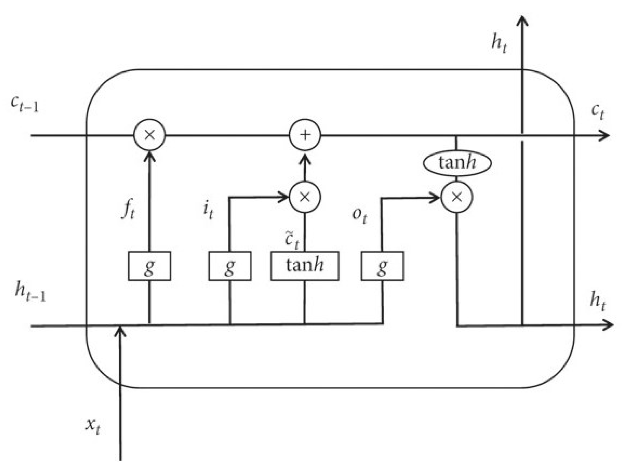Energies 16 00927 g002