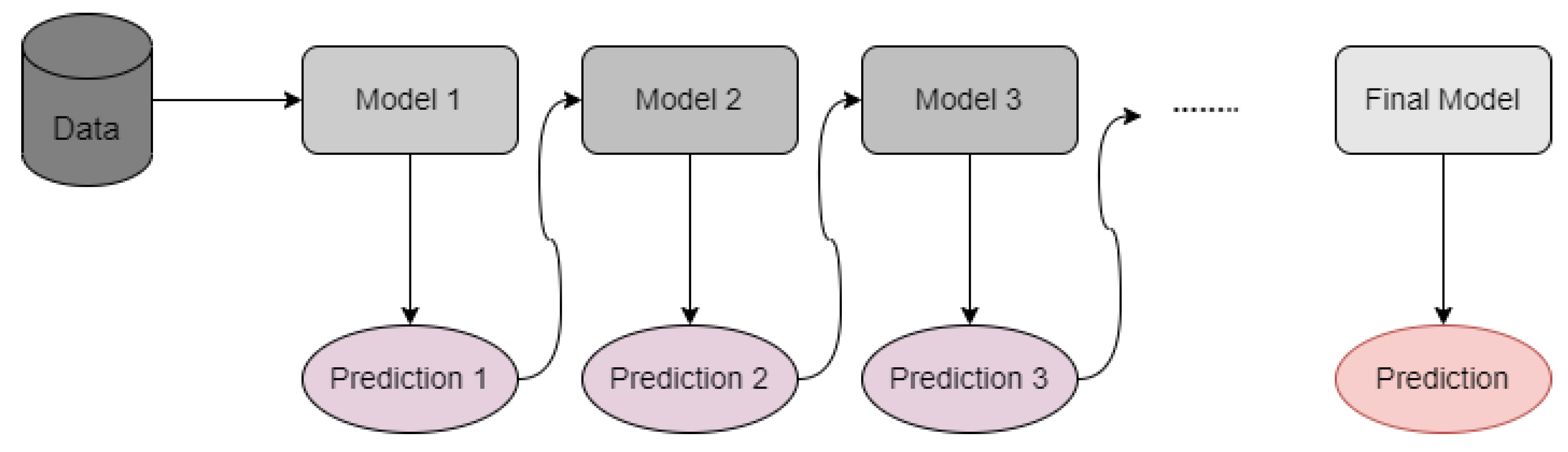 Energies 16 00927 g003