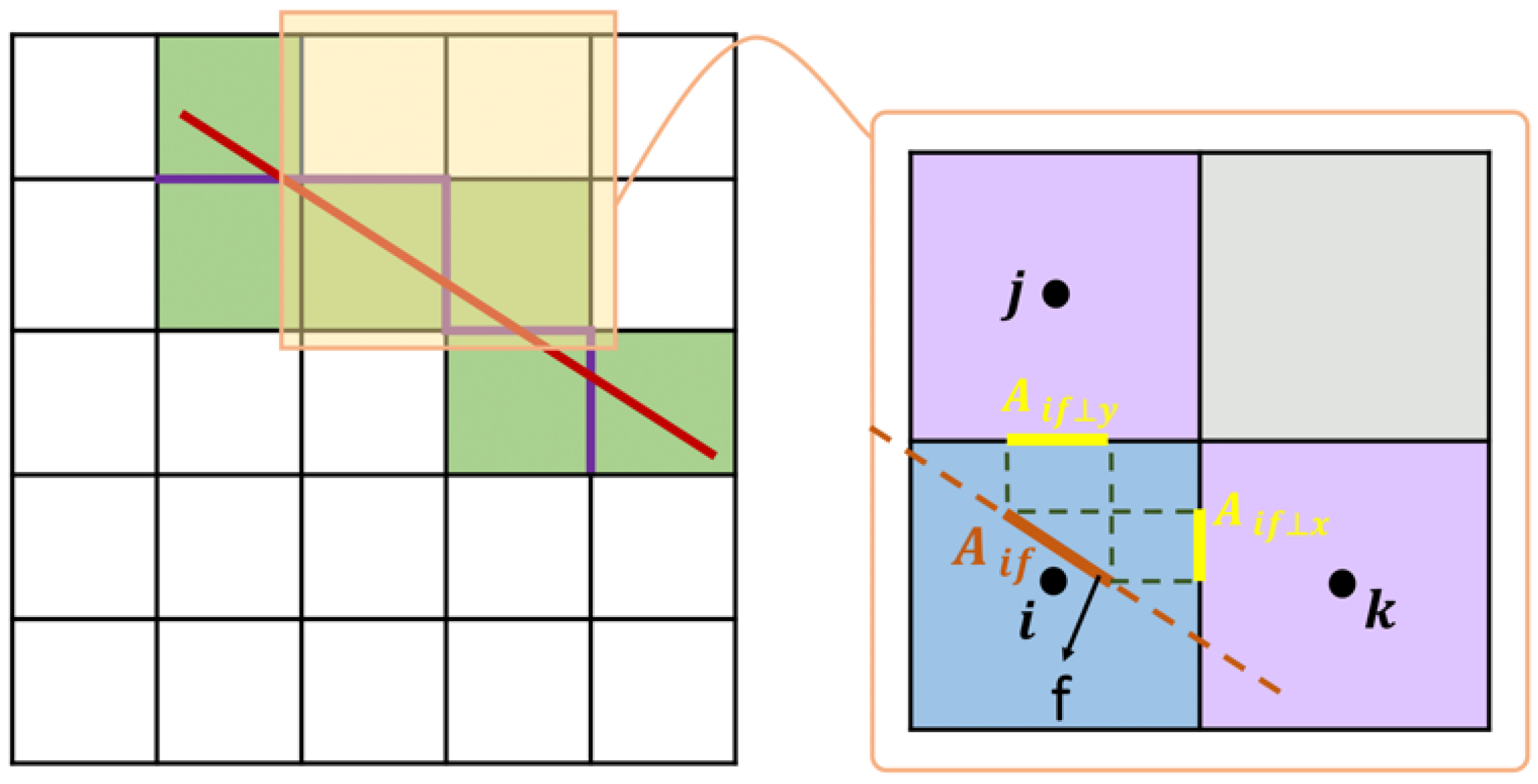 Energies 16 00928 g001