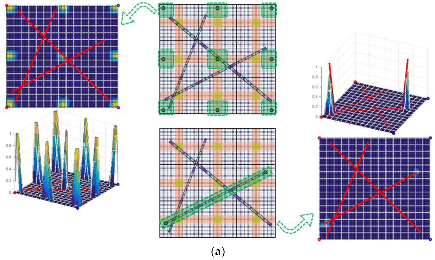 Energies 16 00928 g003a