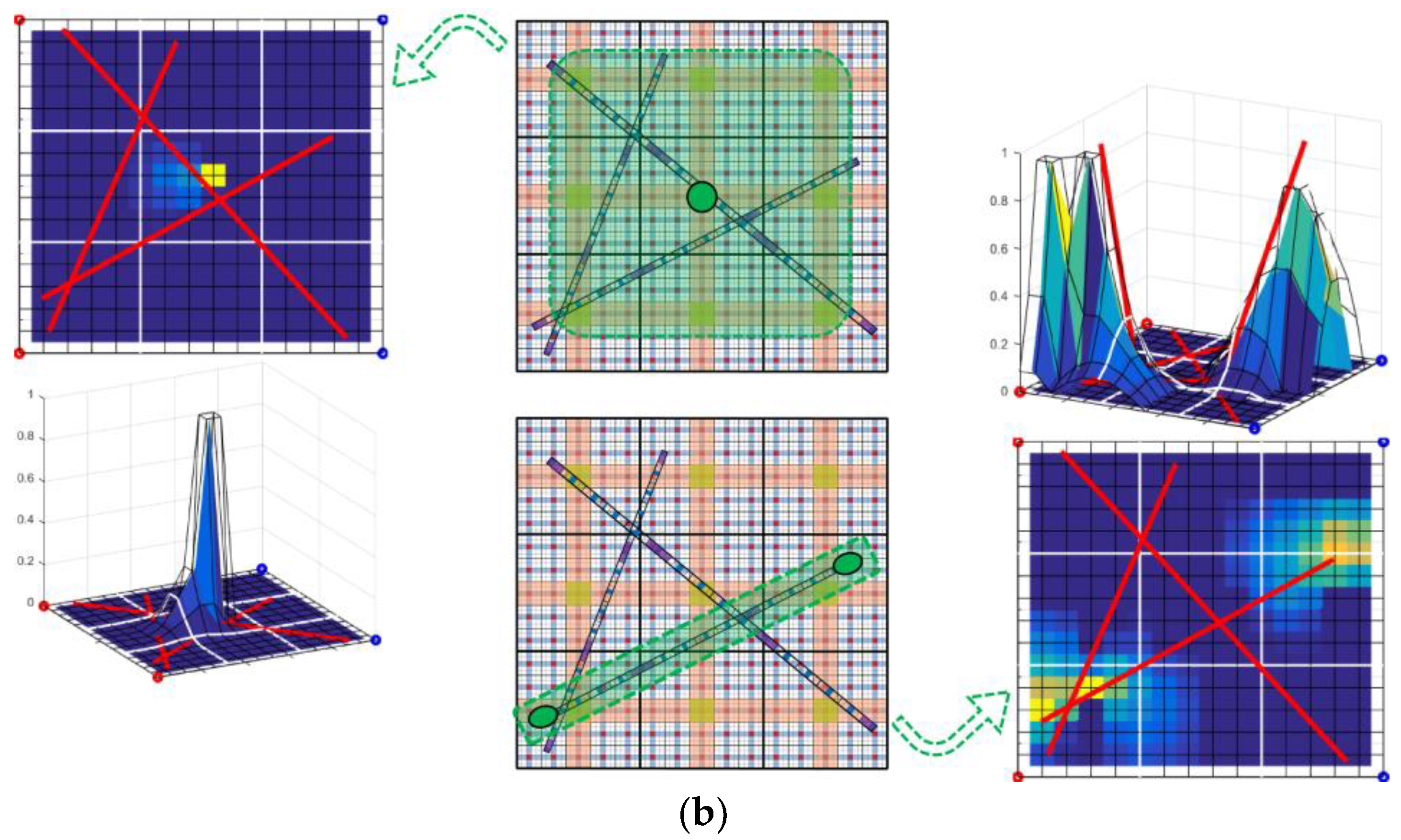 Energies 16 00928 g003b