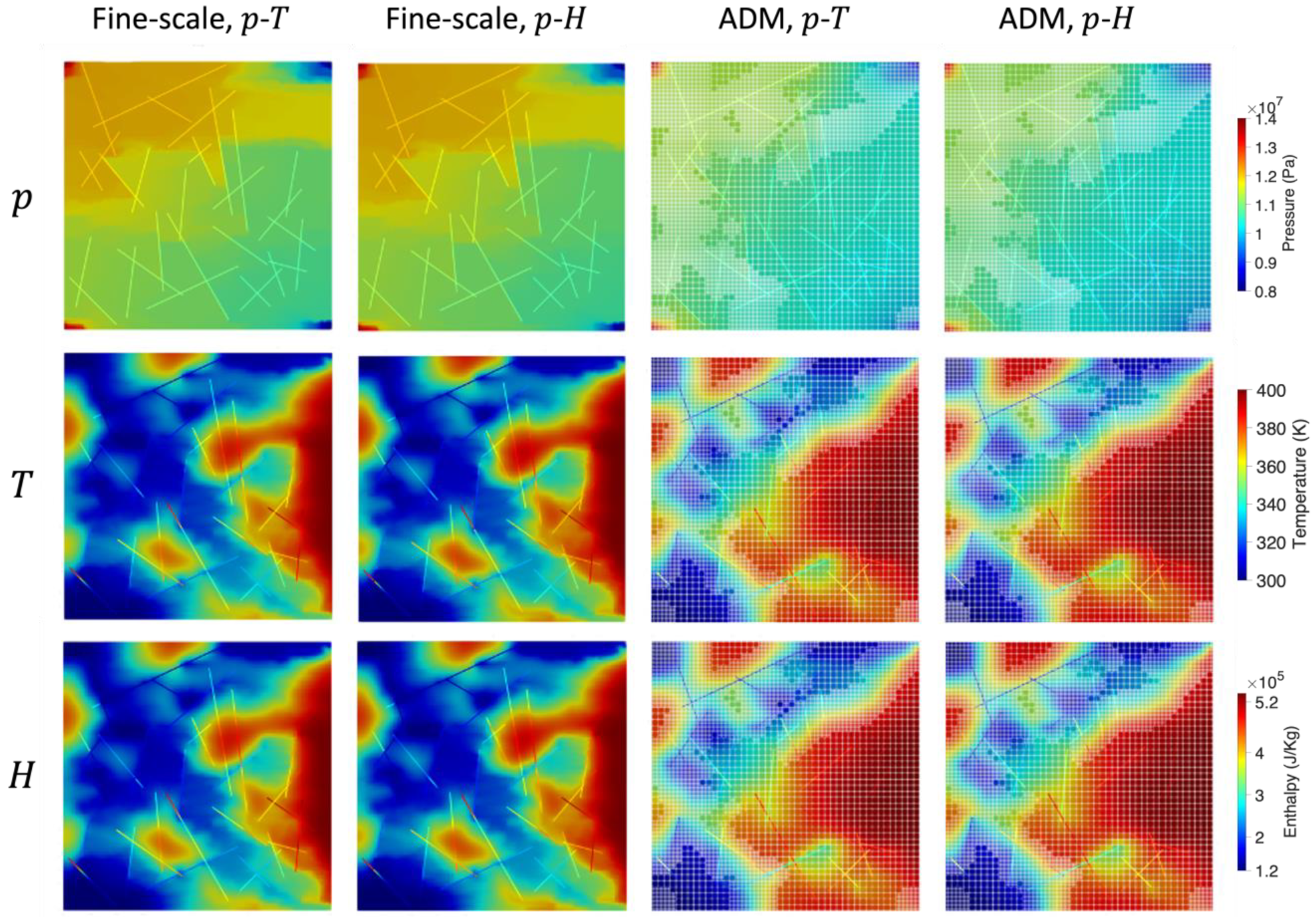Energies 16 00928 g005