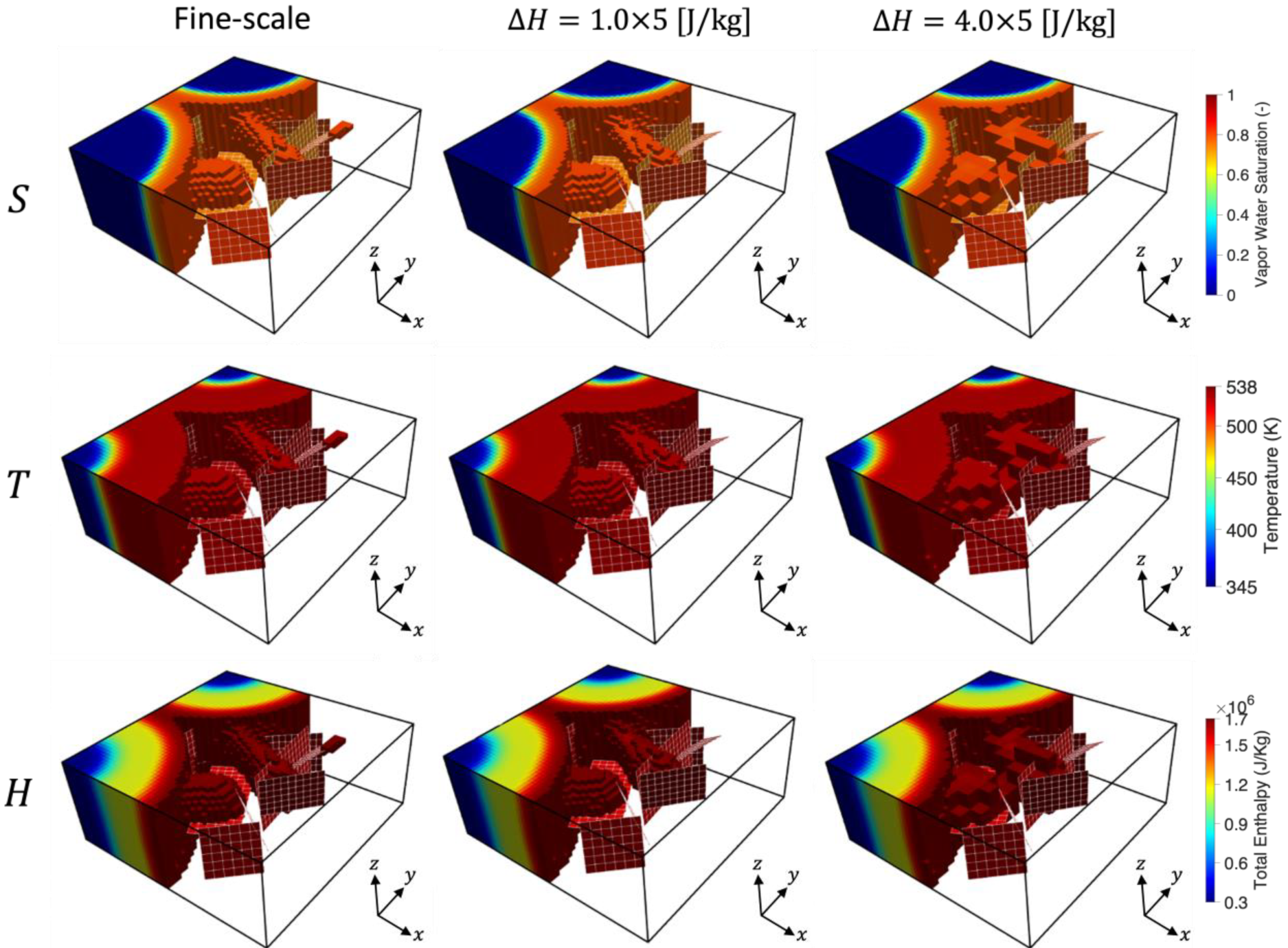 Energies 16 00928 g008