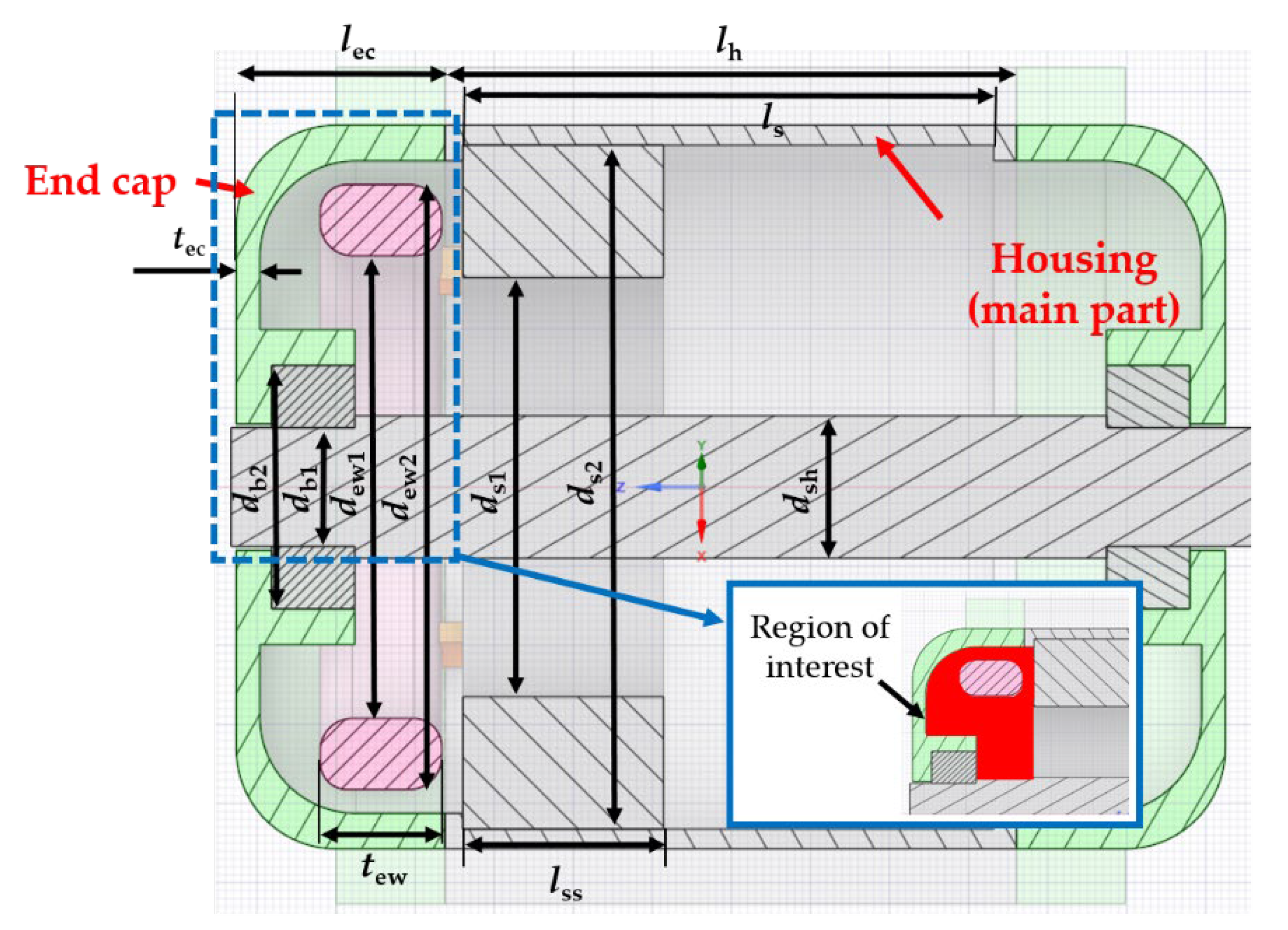 Energies 16 00930 g006