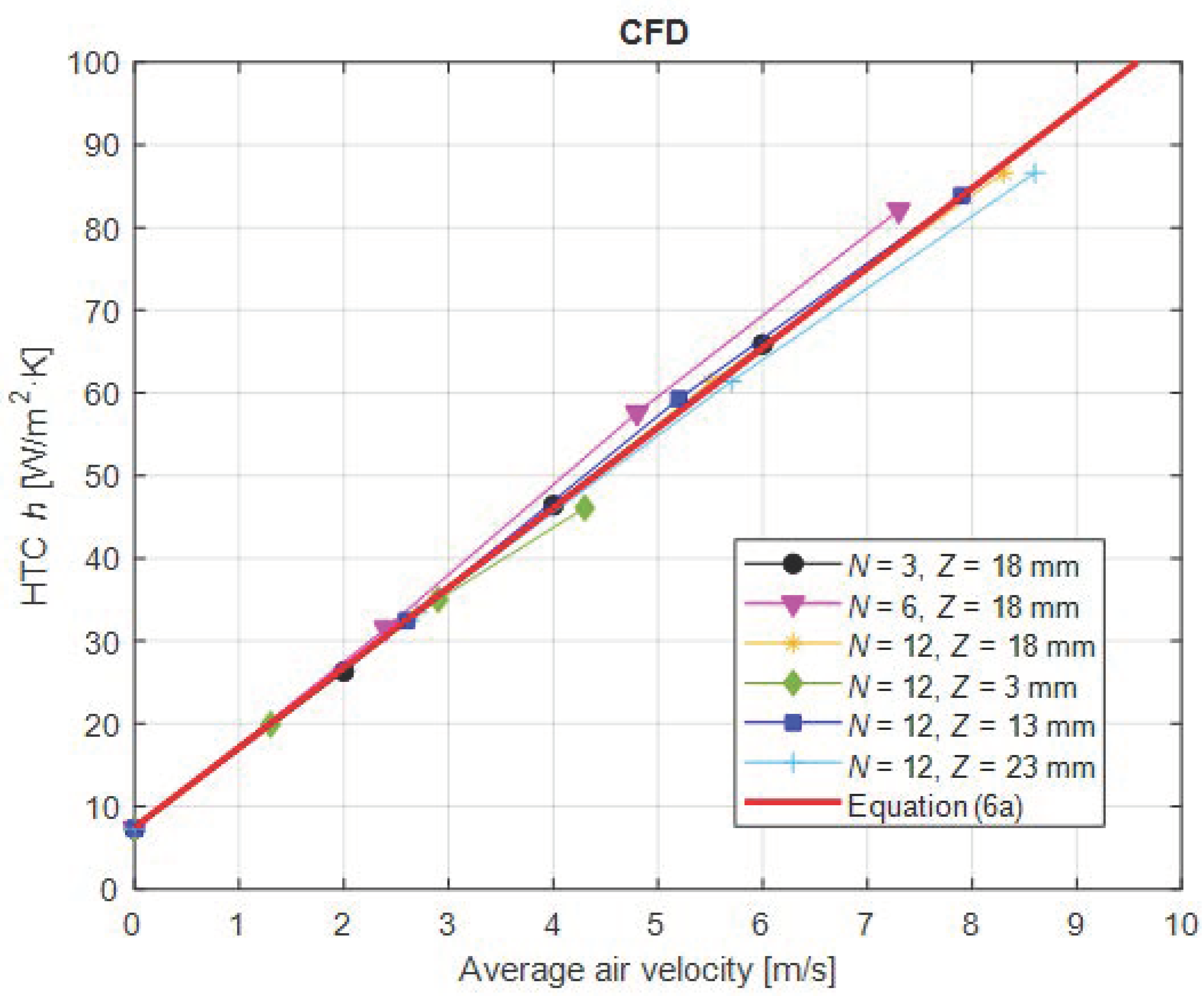 Energies 16 00930 g011