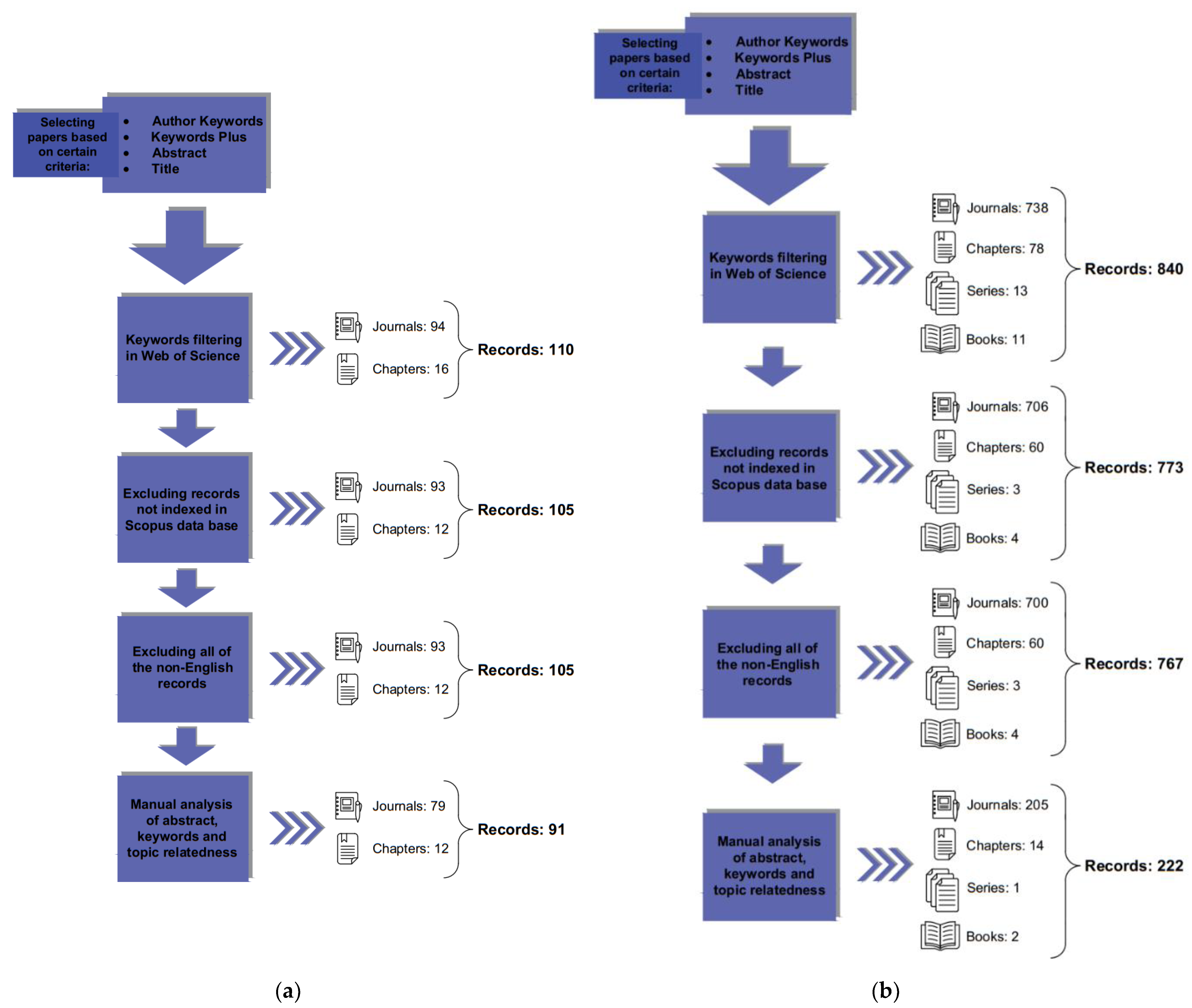 Energies 16 00934 g001 Energies 16 00934 g001