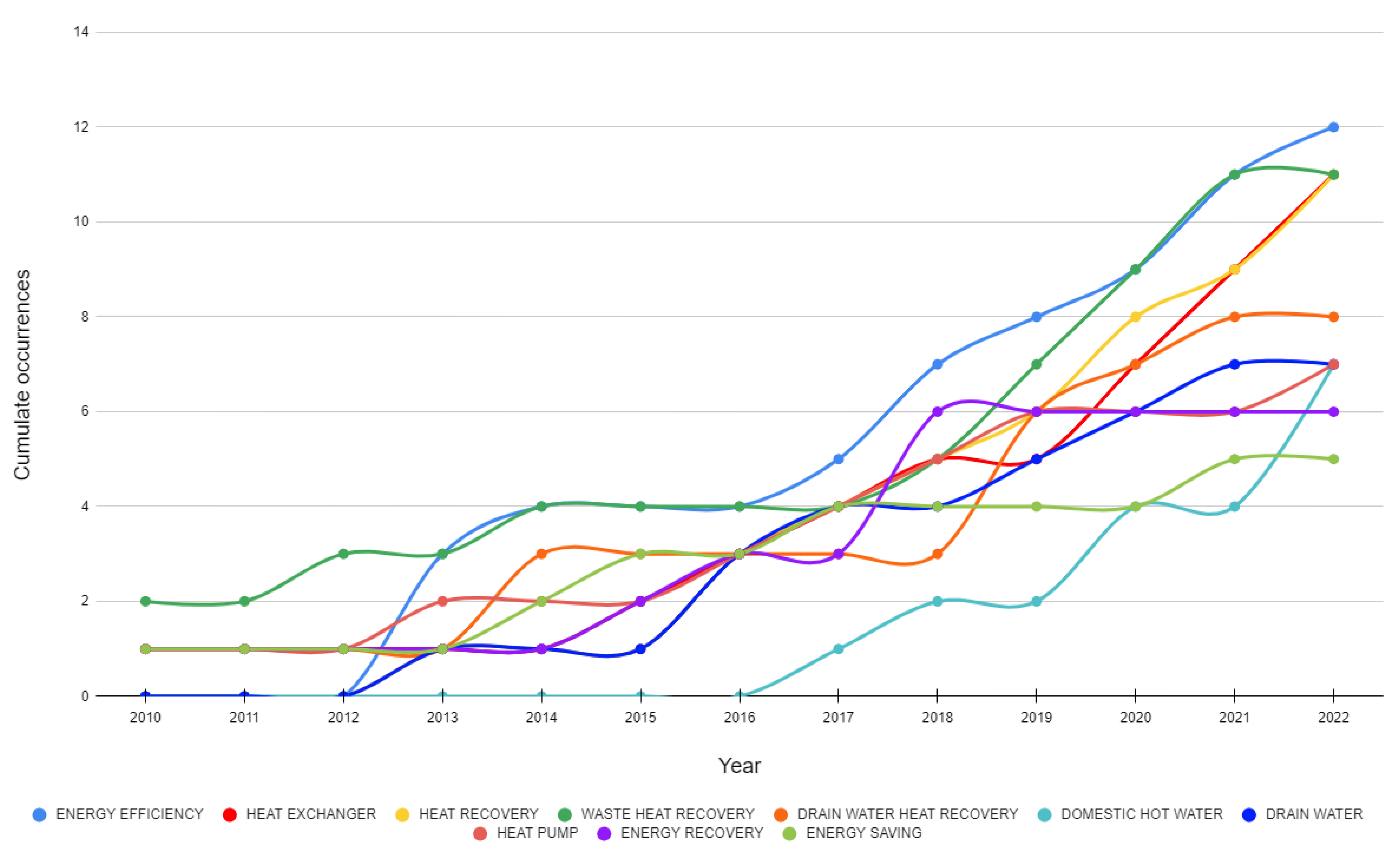 Energies 16 00934 g004 Energies 16 00934 g004