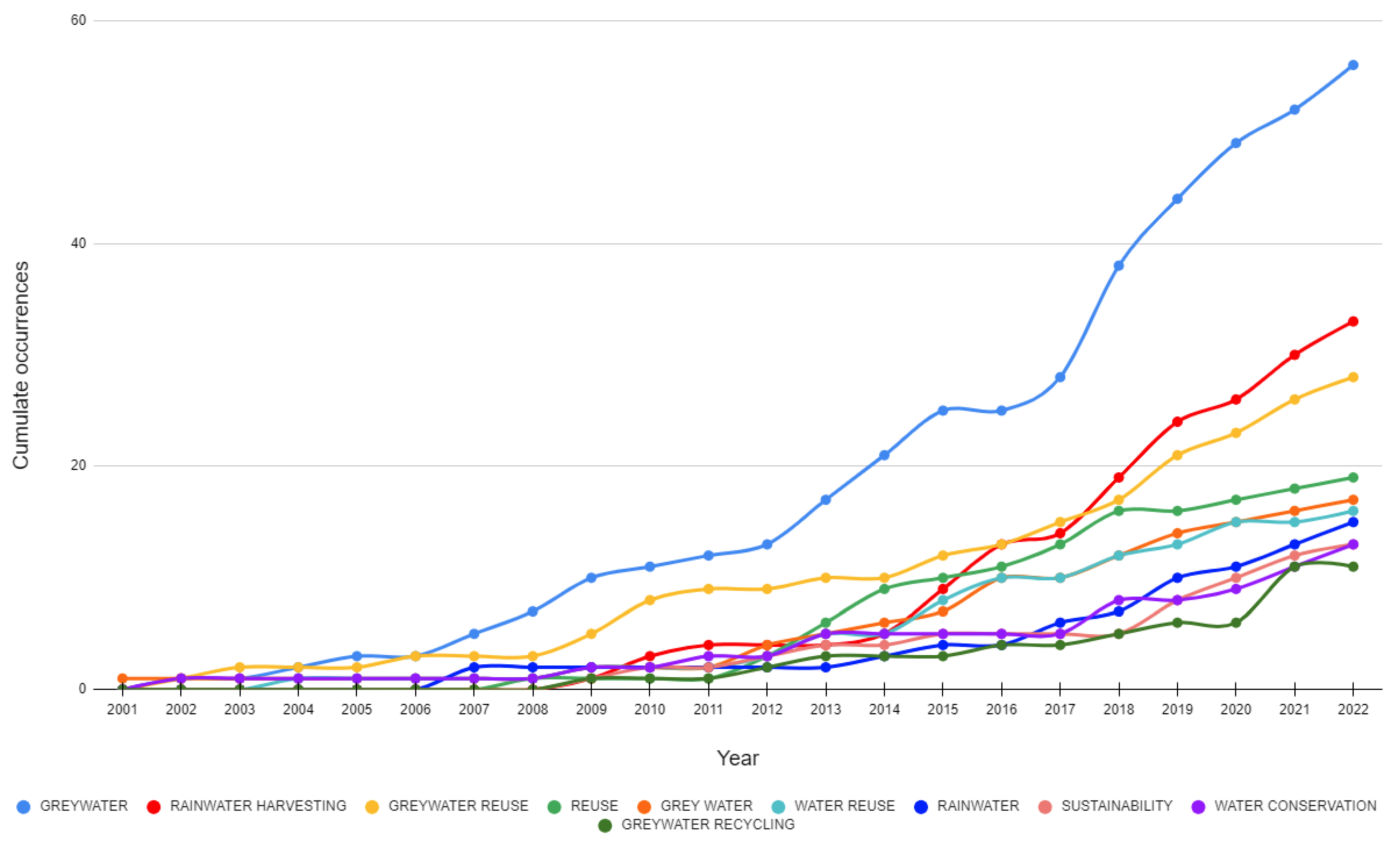 Energies 16 00934 g010 Energies 16 00934 g010