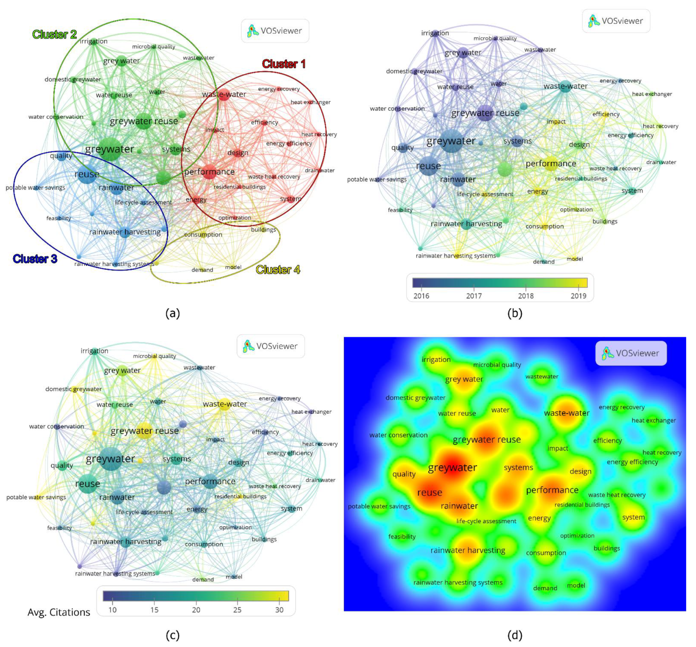 Energies 16 00934 g014 Energies 16 00934 g014