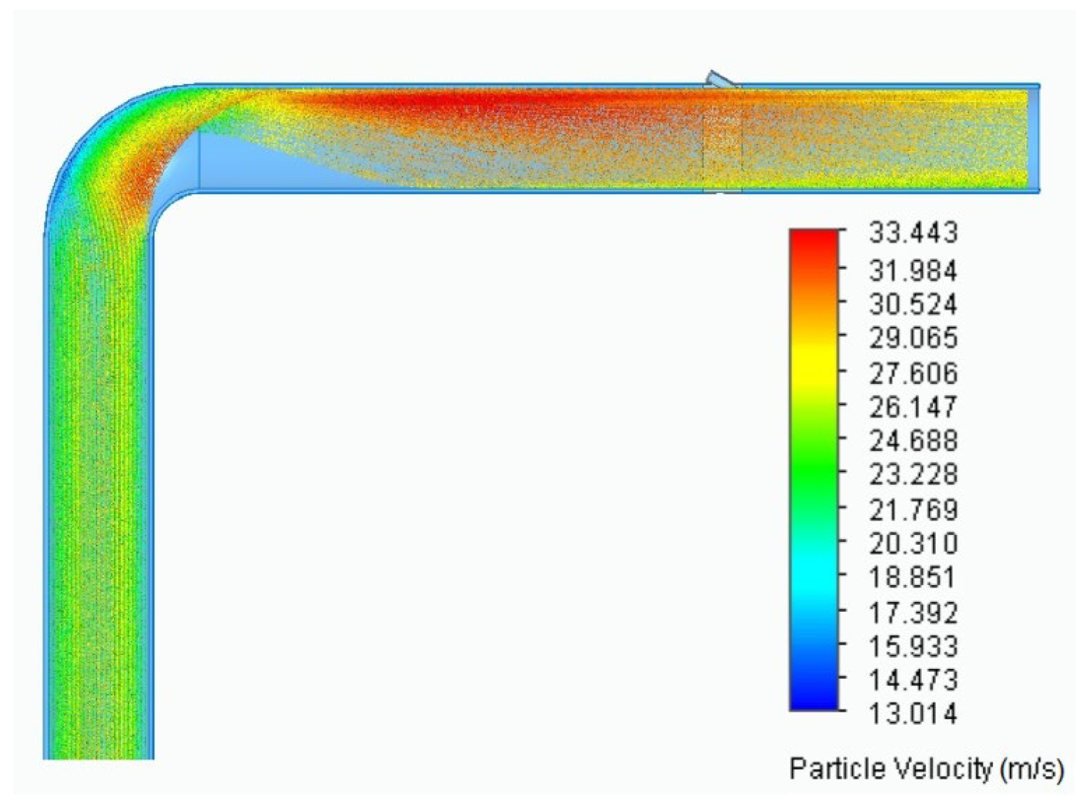 Energies 16 00935 g002