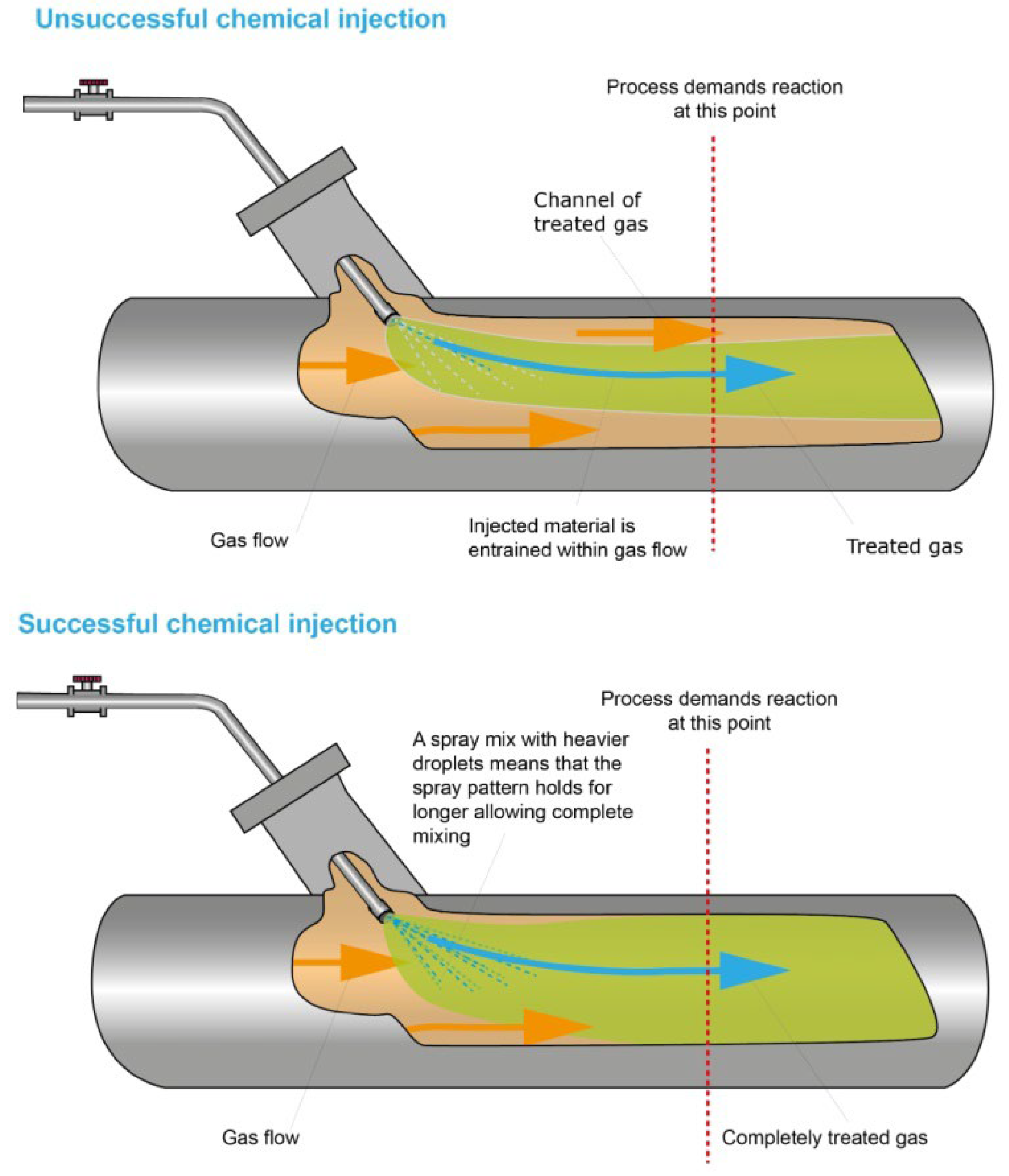 Energies 16 00935 g003