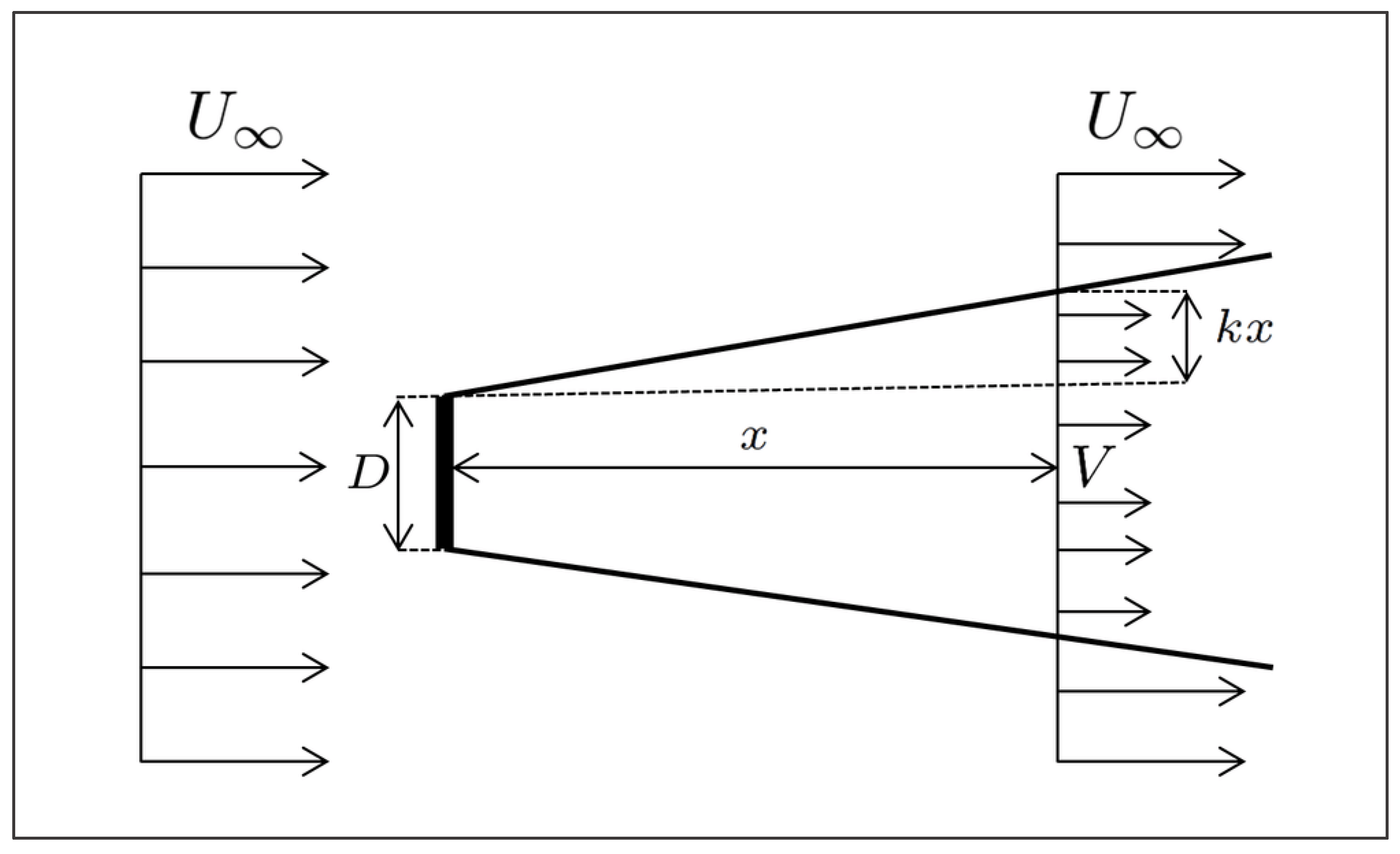 Energies 16 00938 g002