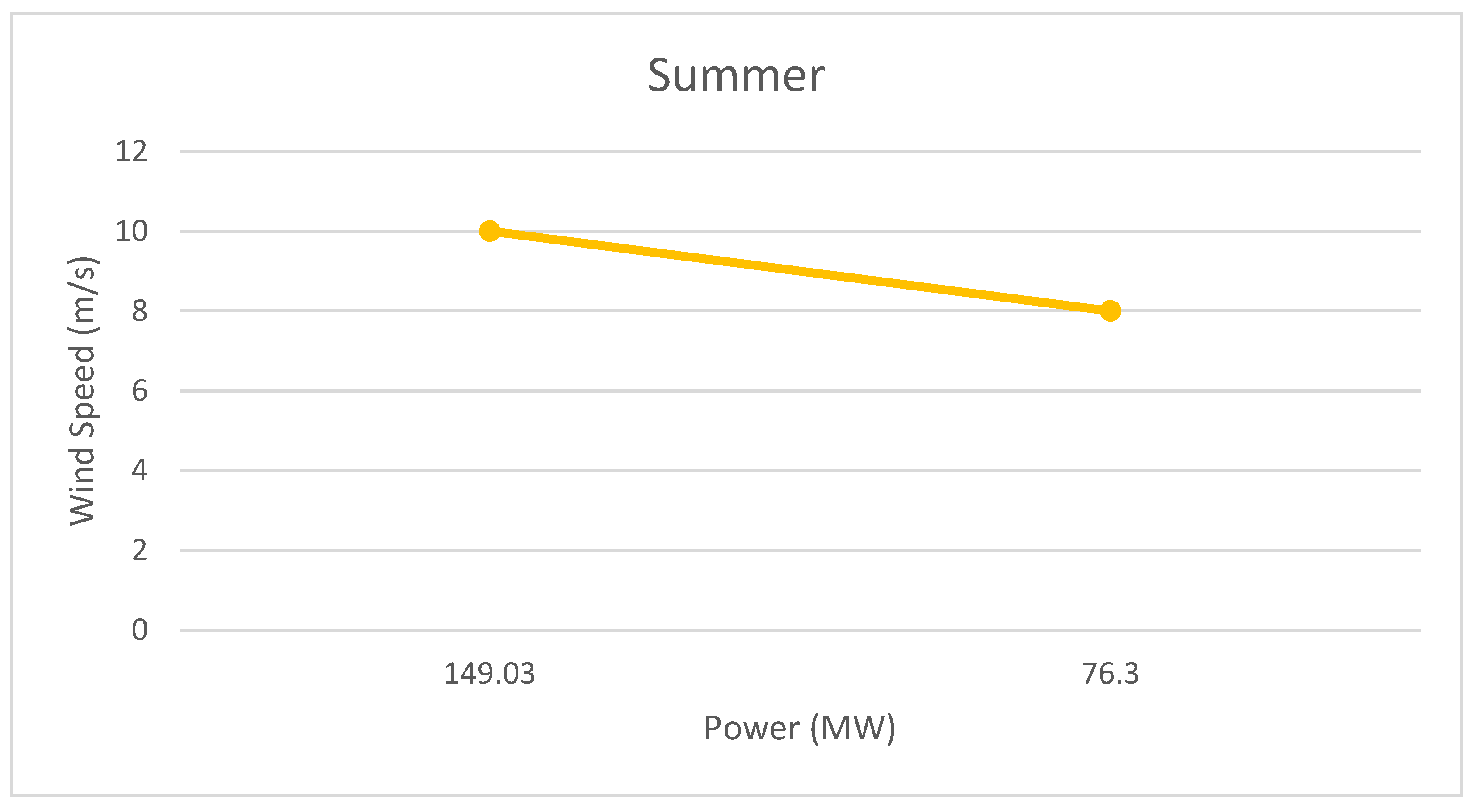 Energies 16 00938 g008