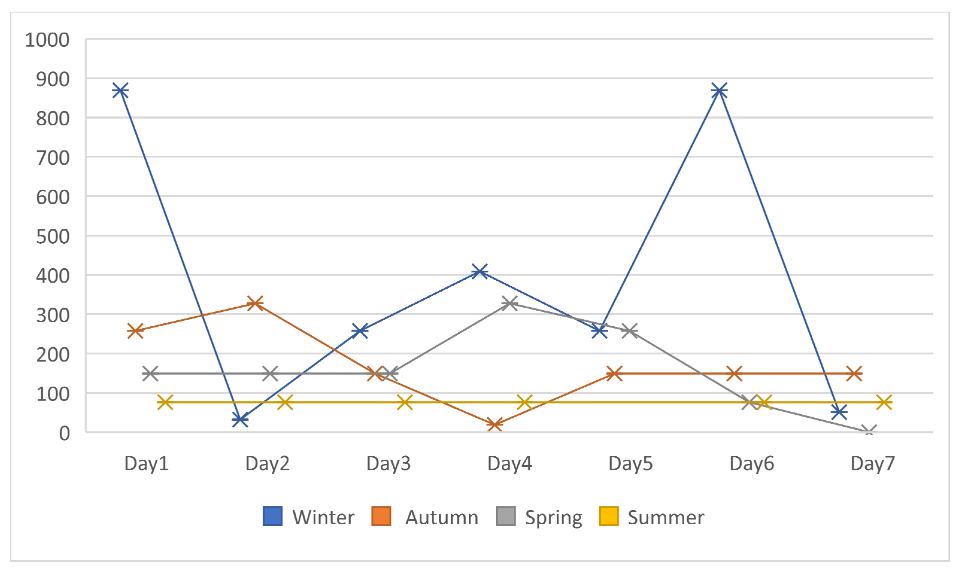 Energies 16 00938 g009