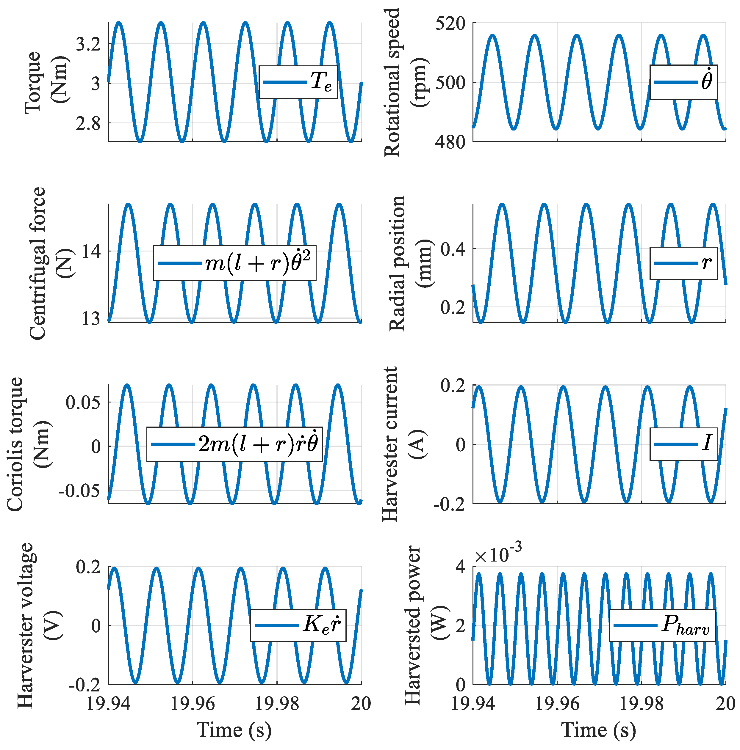 Energies 16 00940 g003 Energies 16 00940 g003