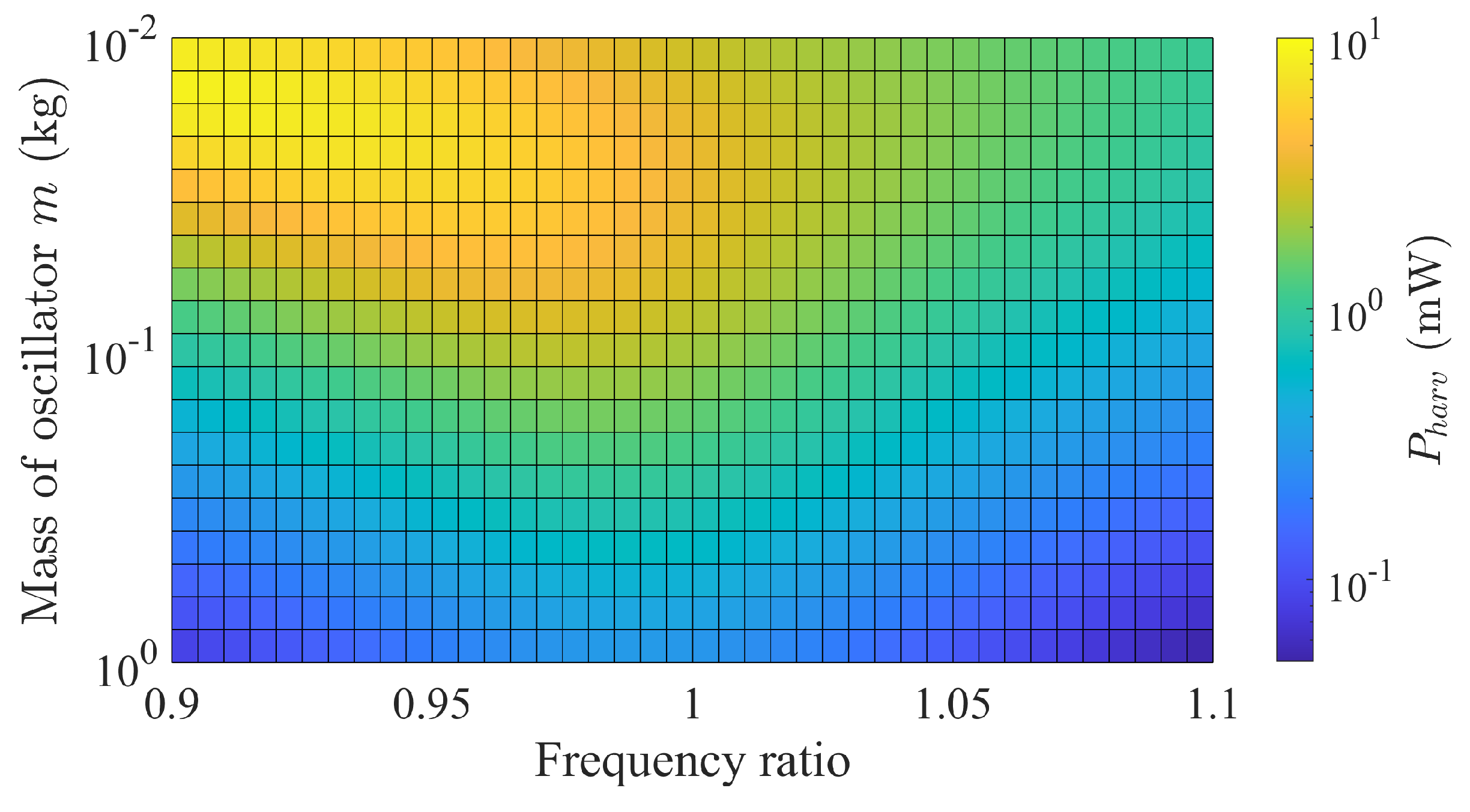 Energies 16 00940 g004 Energies 16 00940 g004