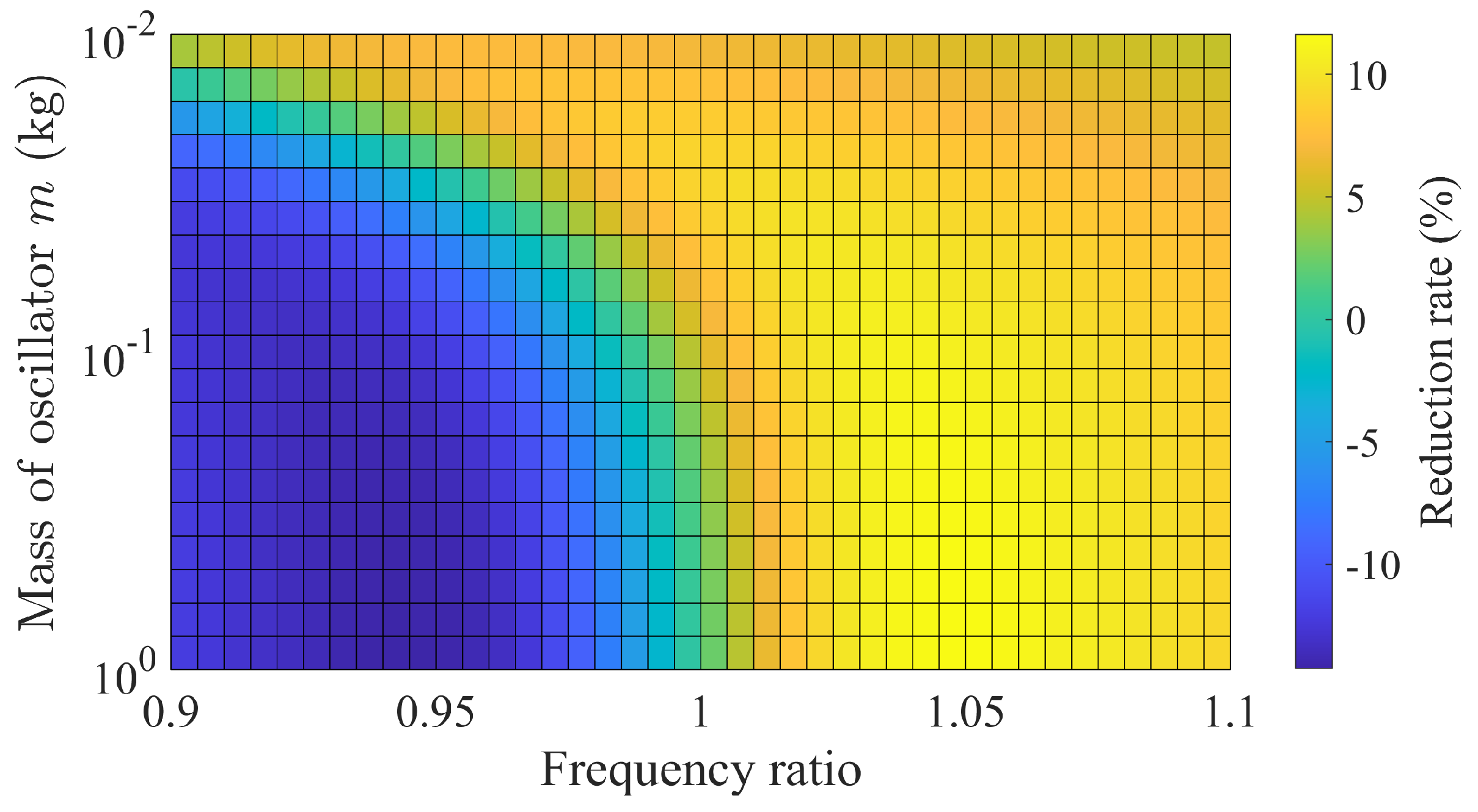 Energies 16 00940 g005 Energies 16 00940 g005