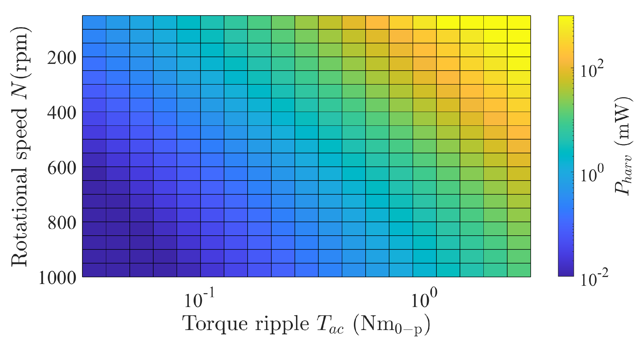 Energies 16 00940 g006 Energies 16 00940 g006