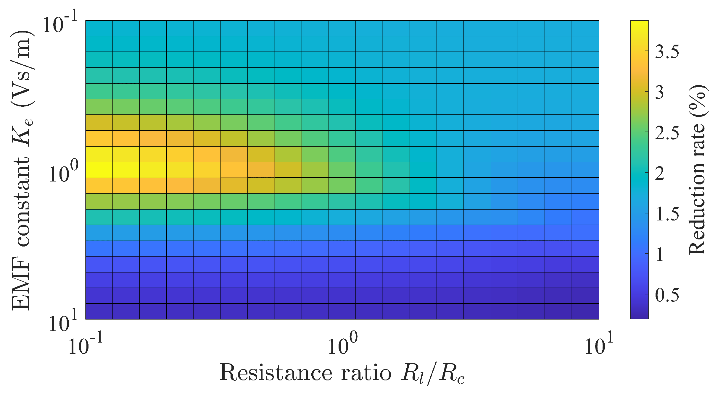 Energies 16 00940 g009 Energies 16 00940 g009