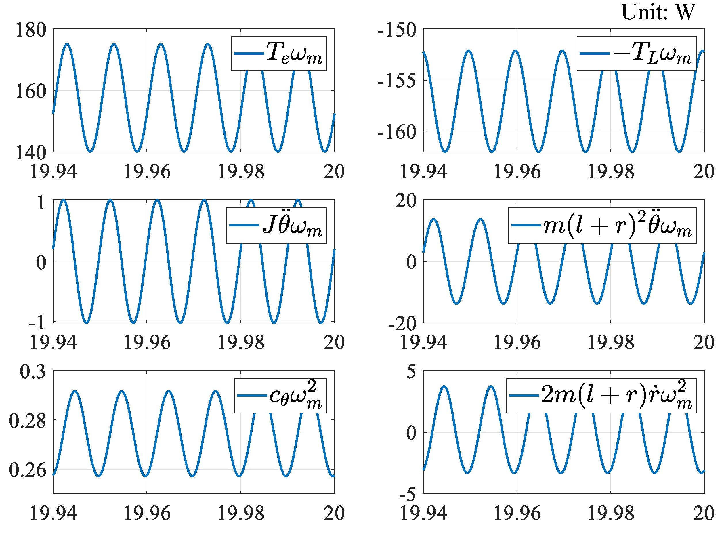 Energies 16 00940 g010 Energies 16 00940 g010