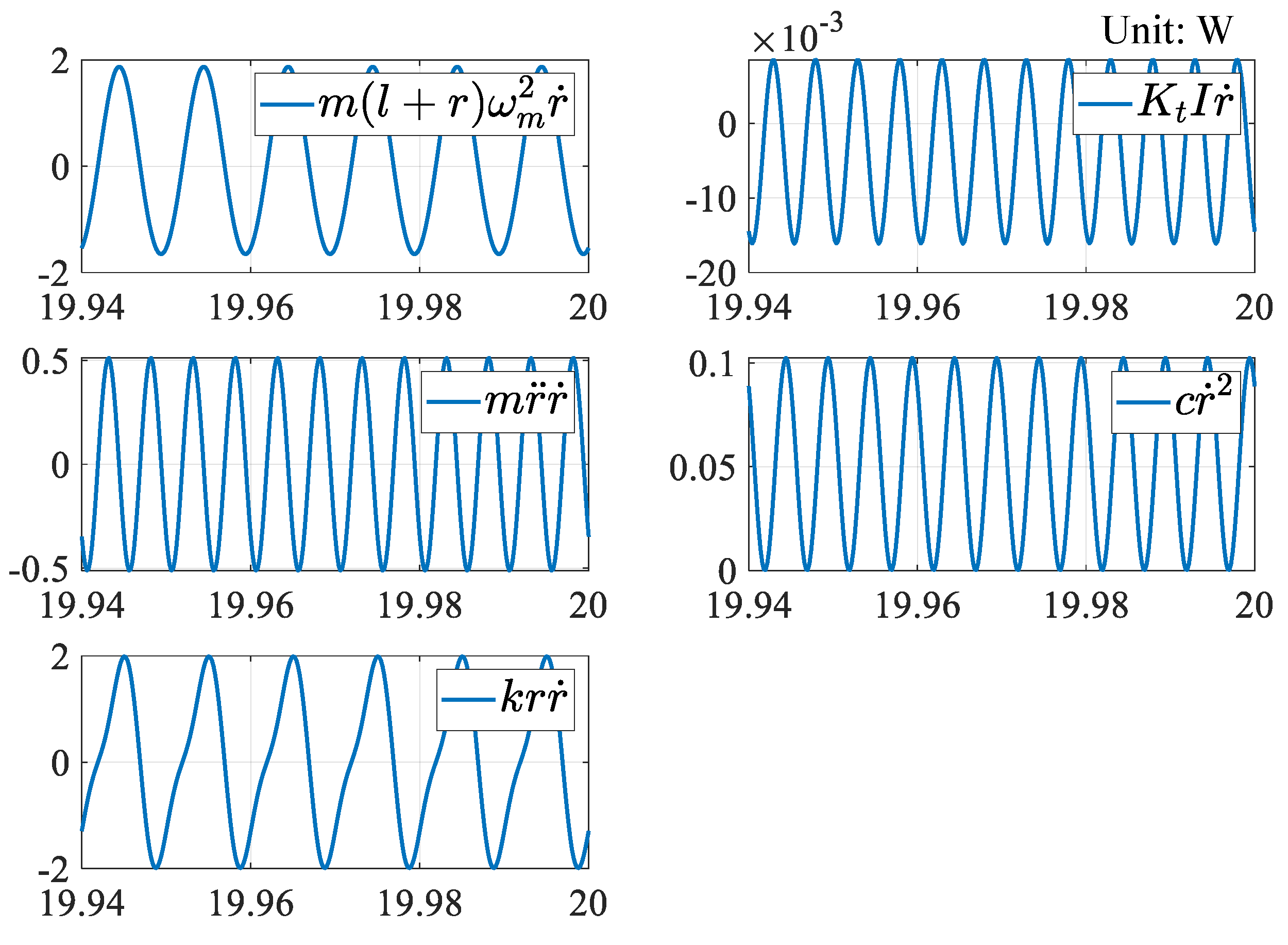 Energies 16 00940 g011 Energies 16 00940 g011