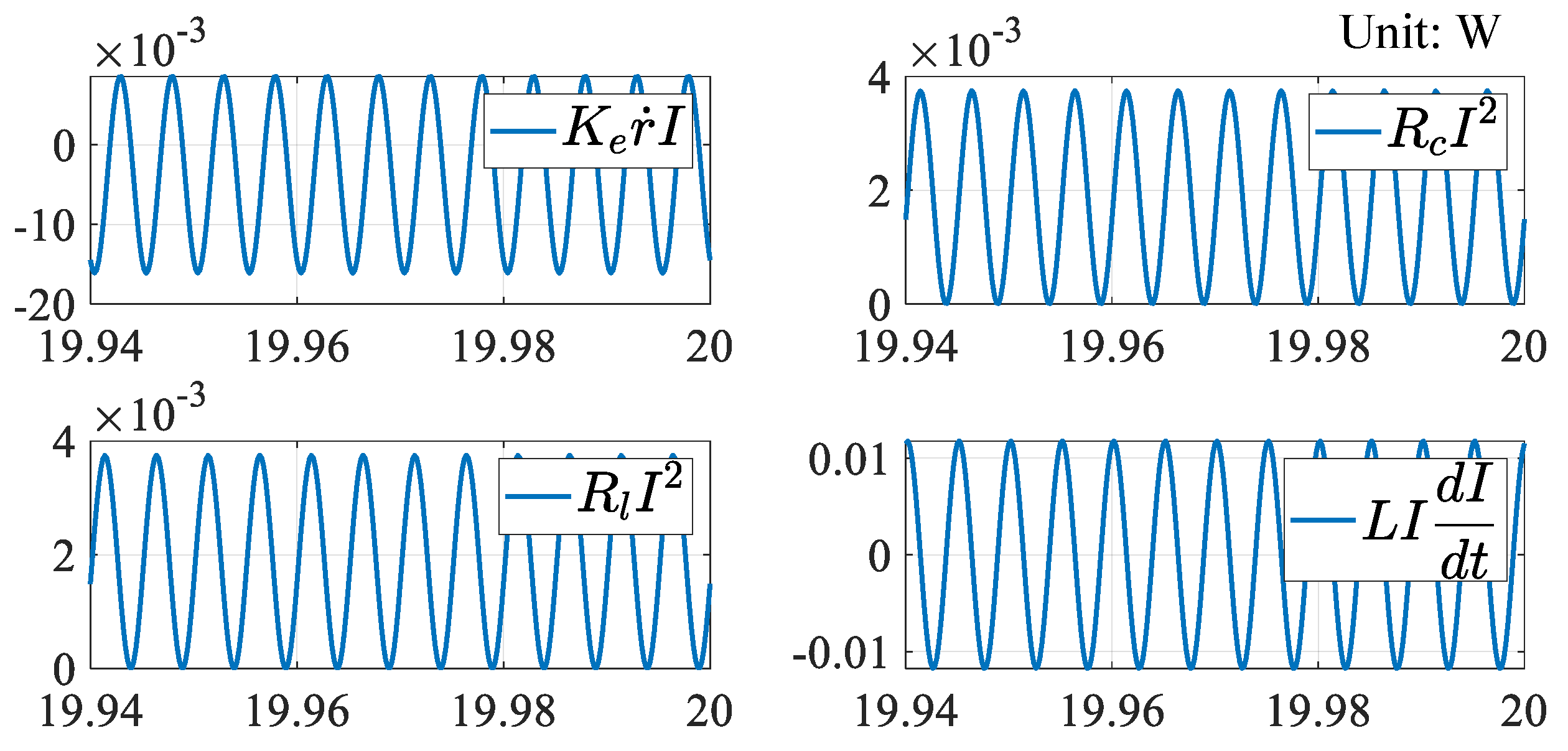 Energies 16 00940 g012 Energies 16 00940 g012